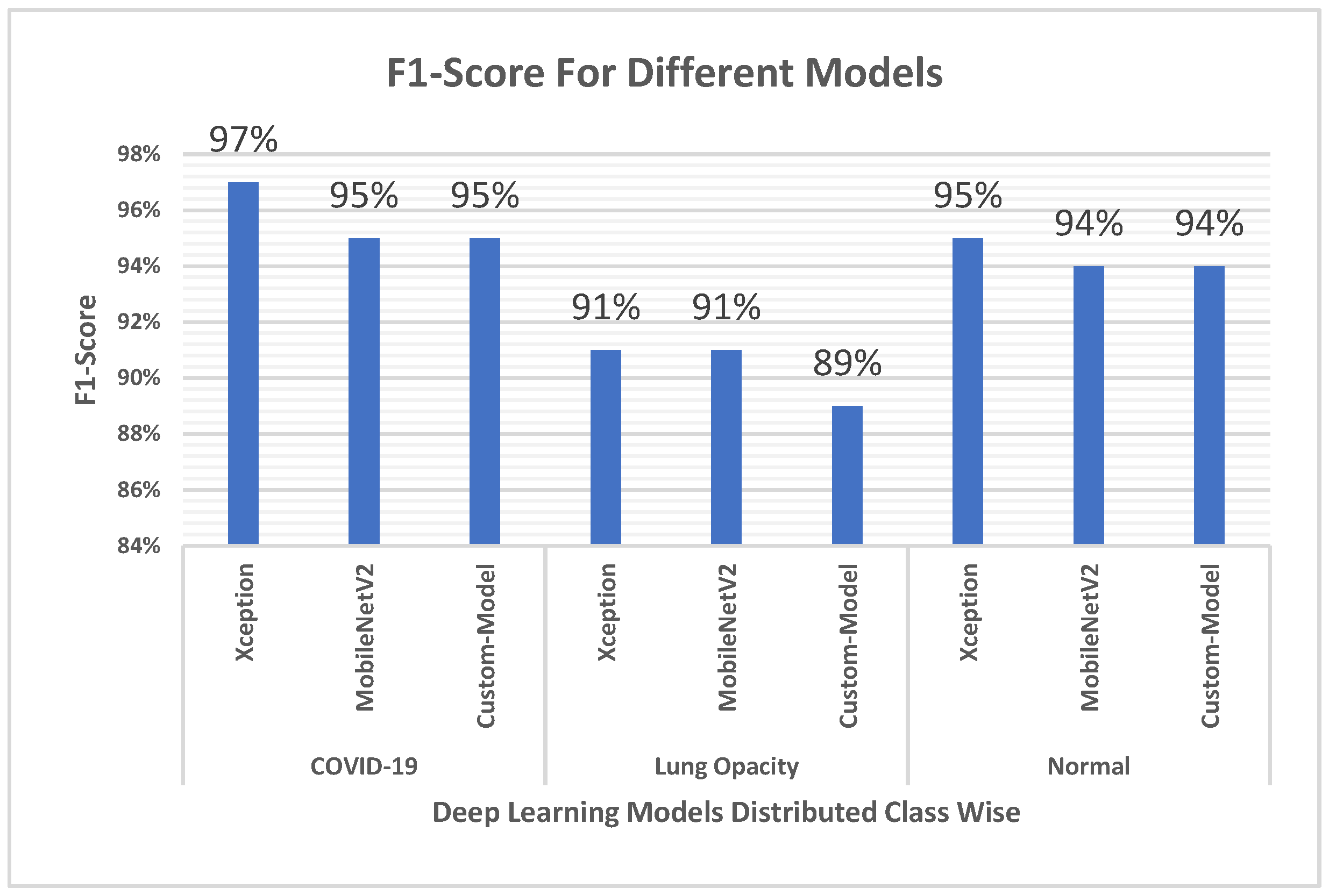 Applsci 12 06364 g010