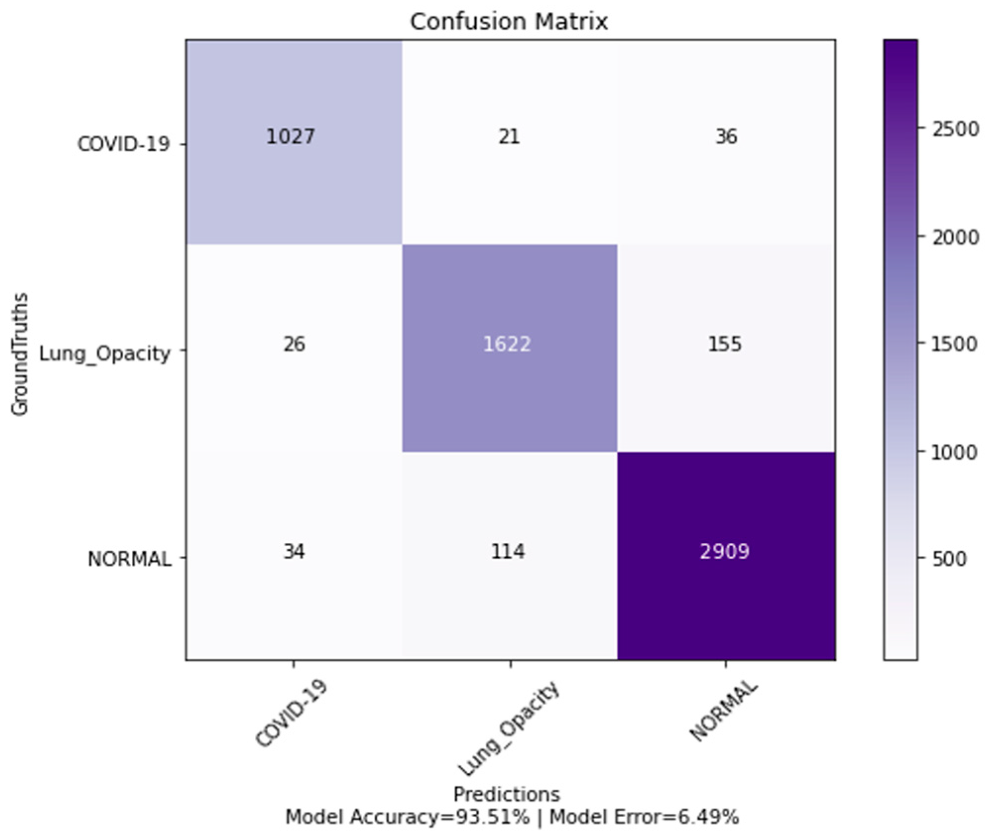 Applsci 12 06364 g012
