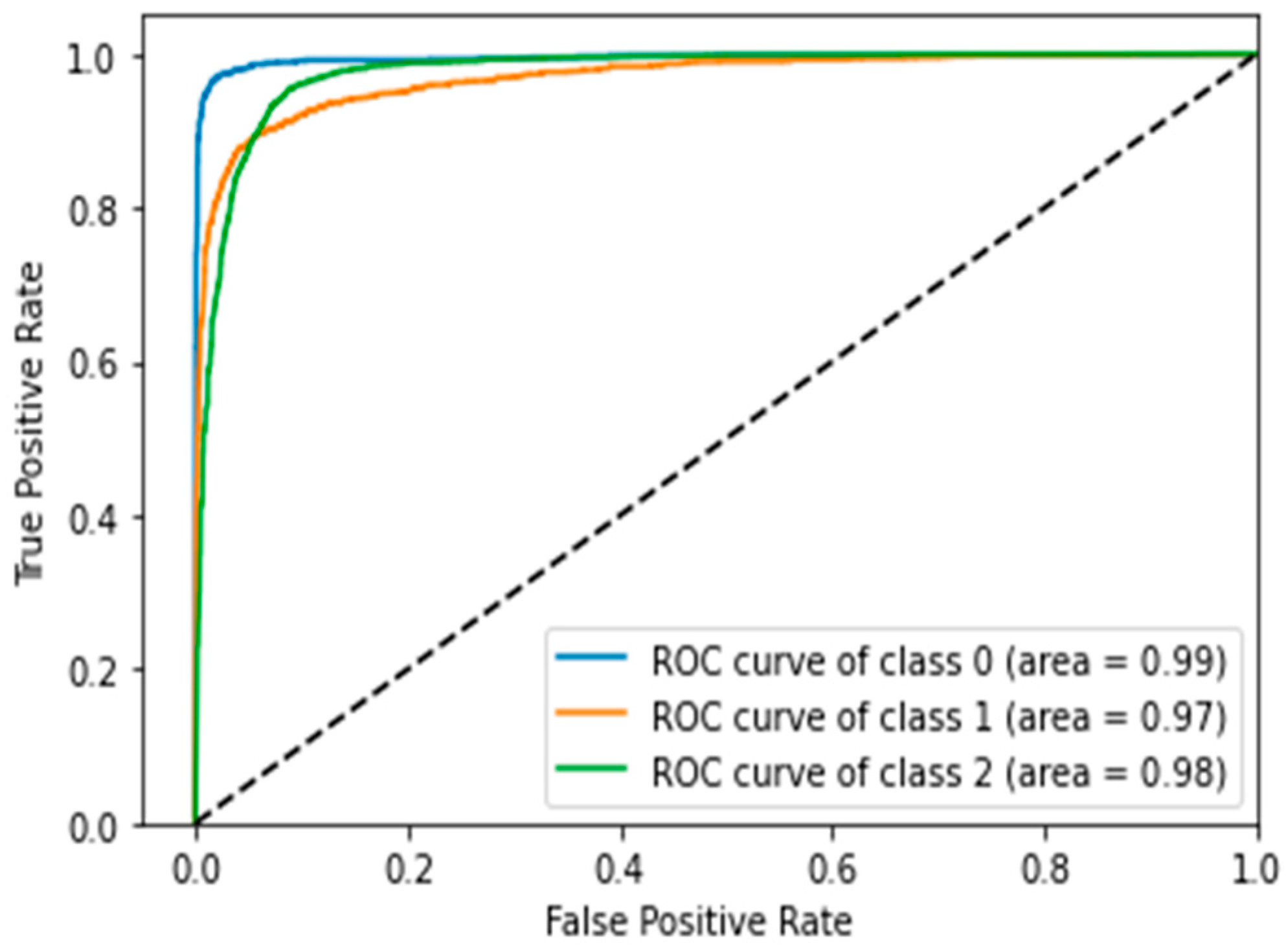 Applsci 12 06364 g014