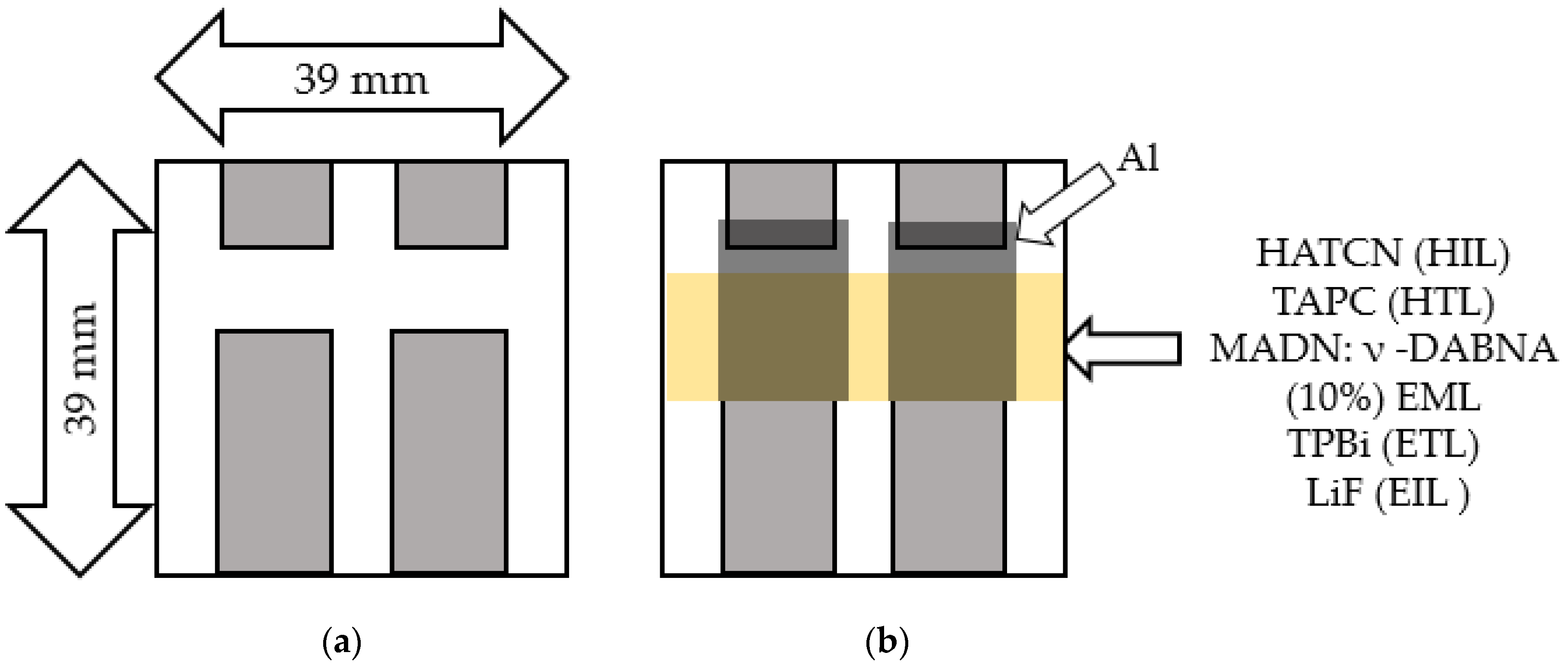 Applsci 12 06365 g001