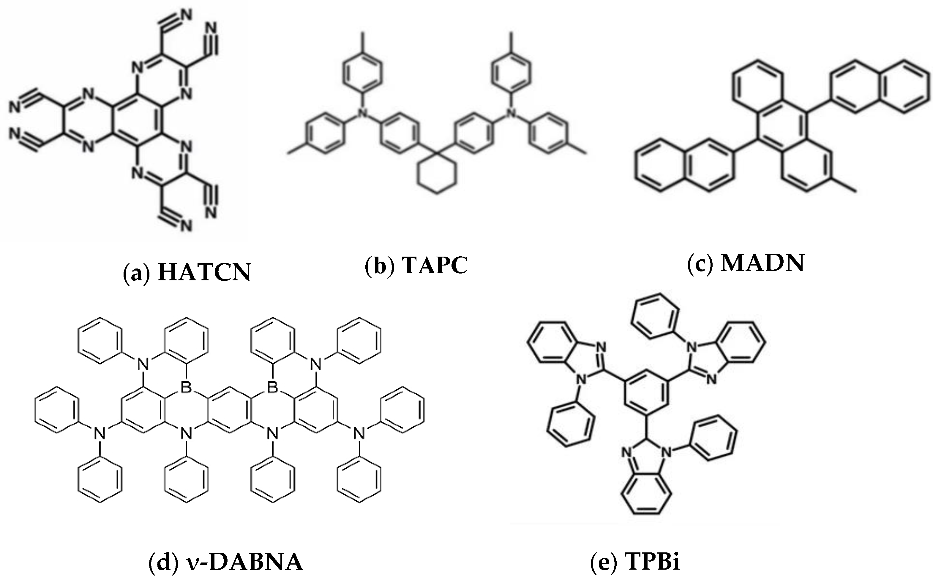 Applsci 12 06365 g006