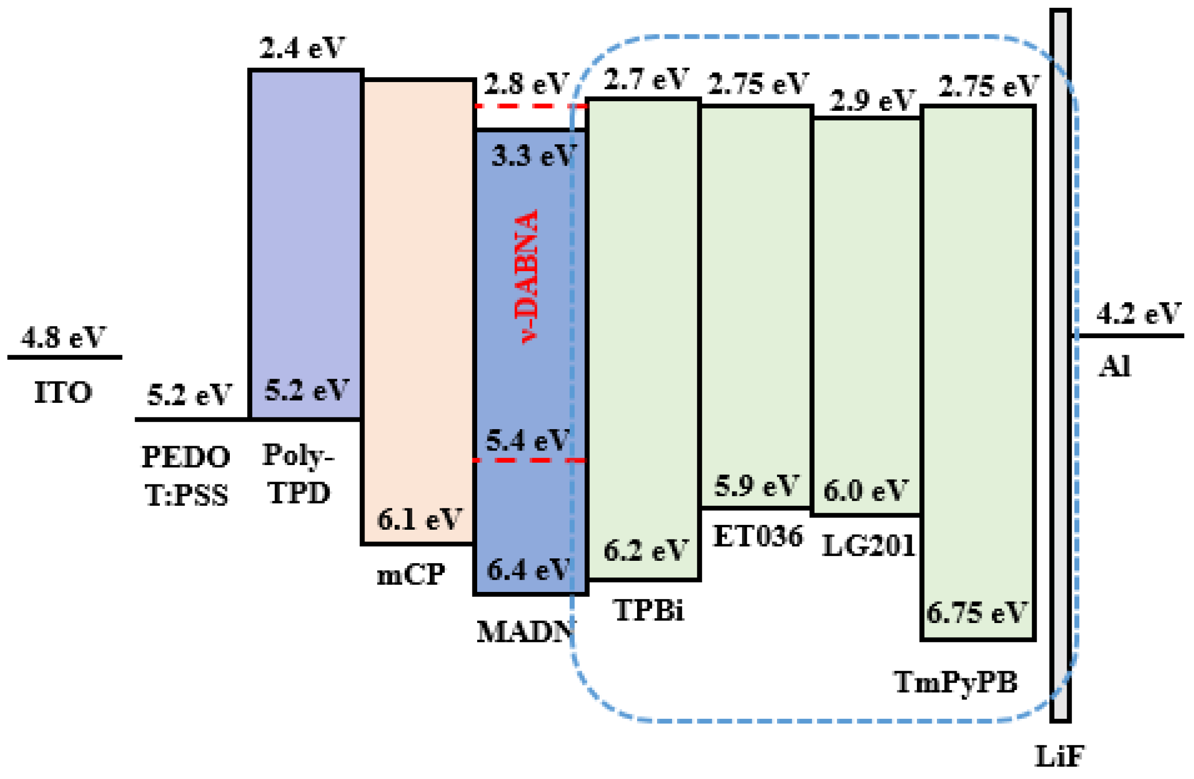 Applsci 12 06365 g007