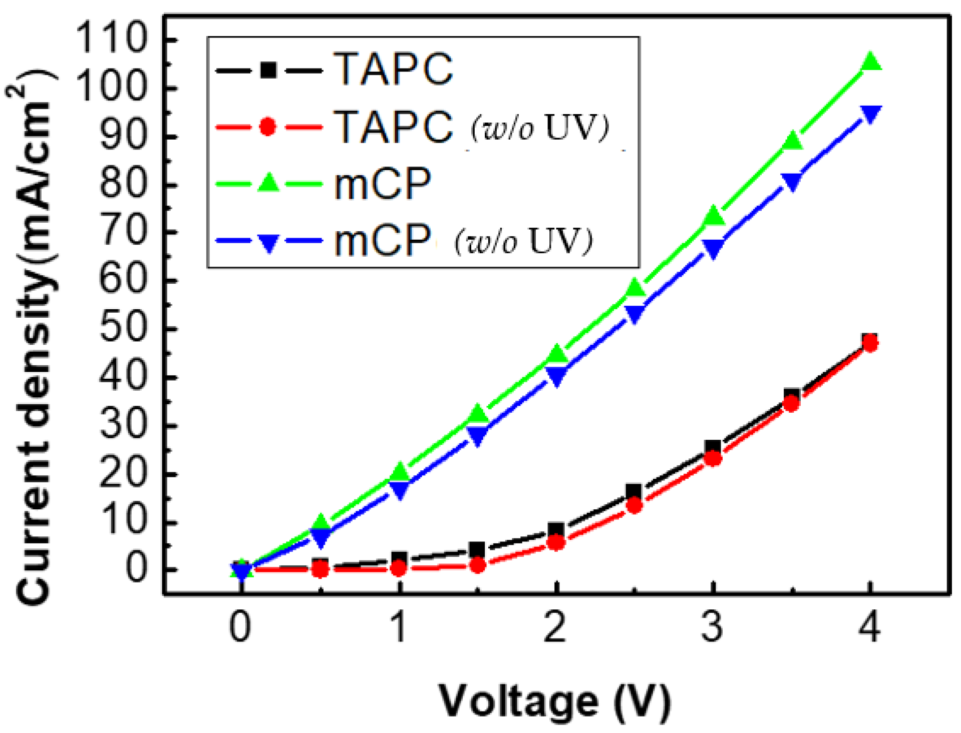 Applsci 12 06365 g010