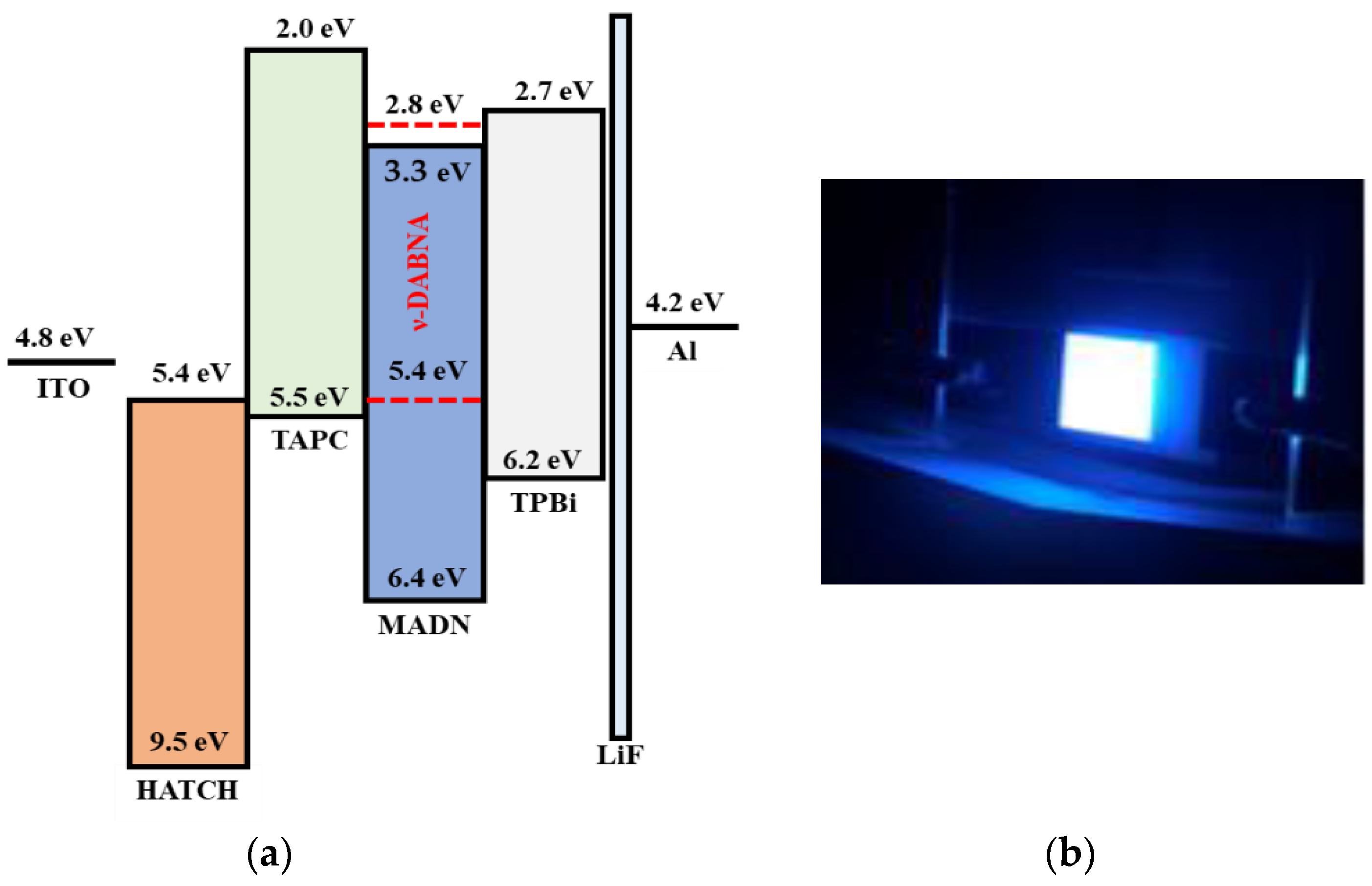 Applsci 12 06365 g011