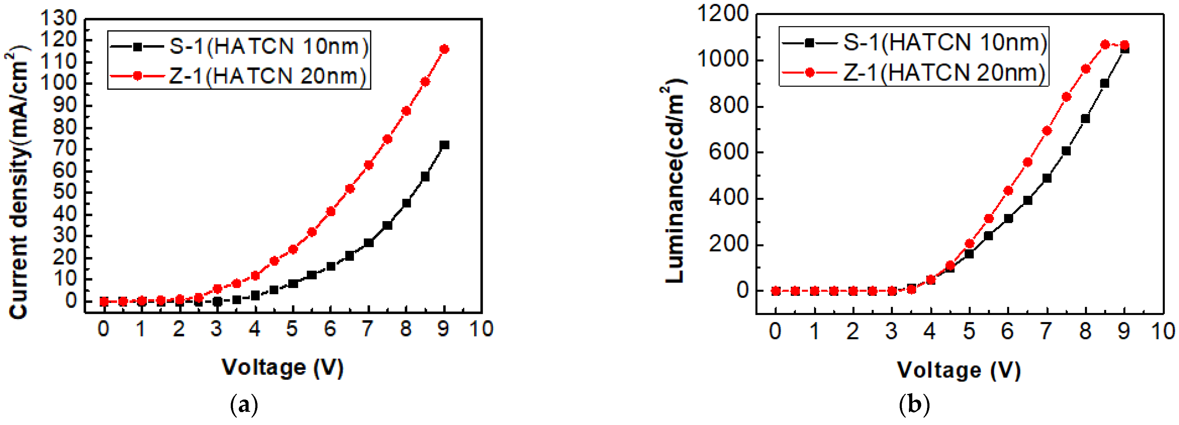 Applsci 12 06365 g012