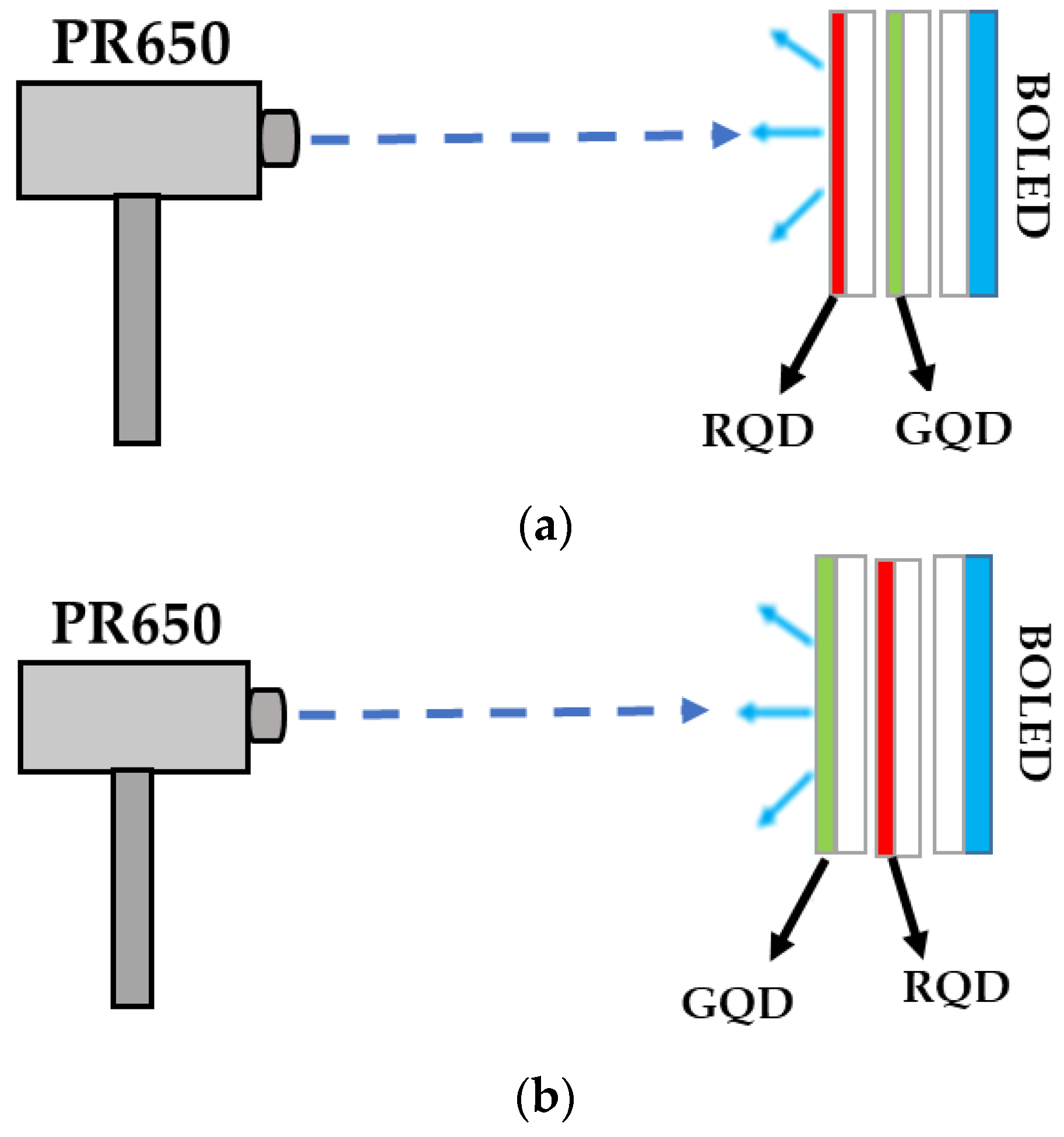 Applsci 12 06365 g014