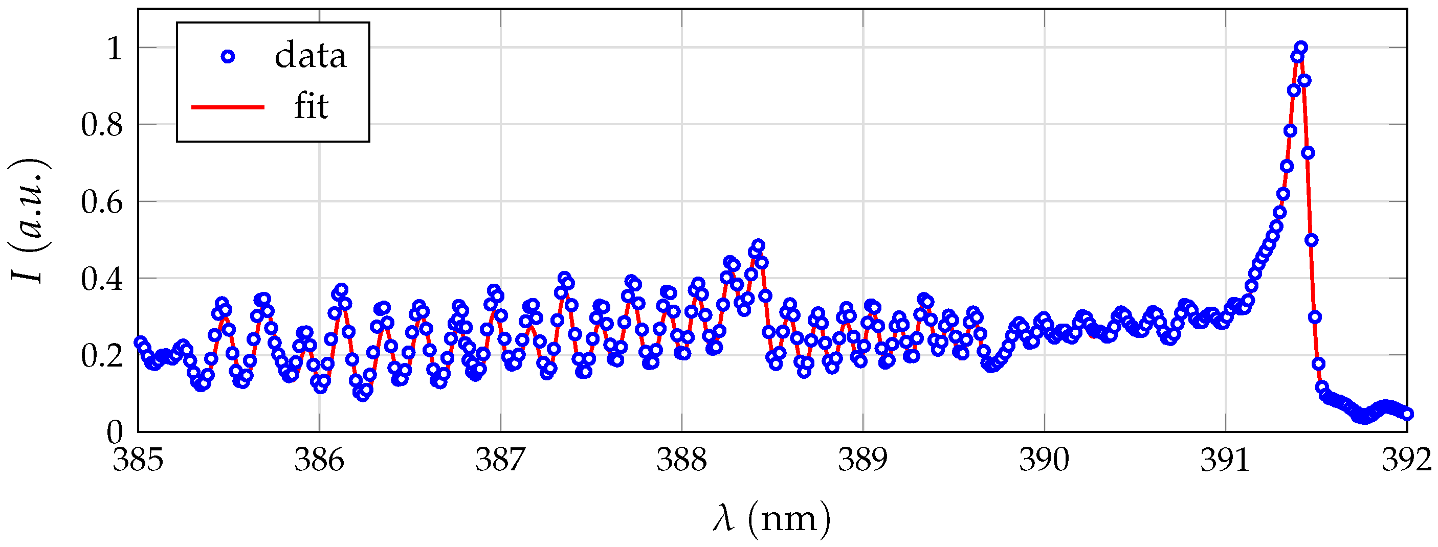 Applsci 12 06366 g001