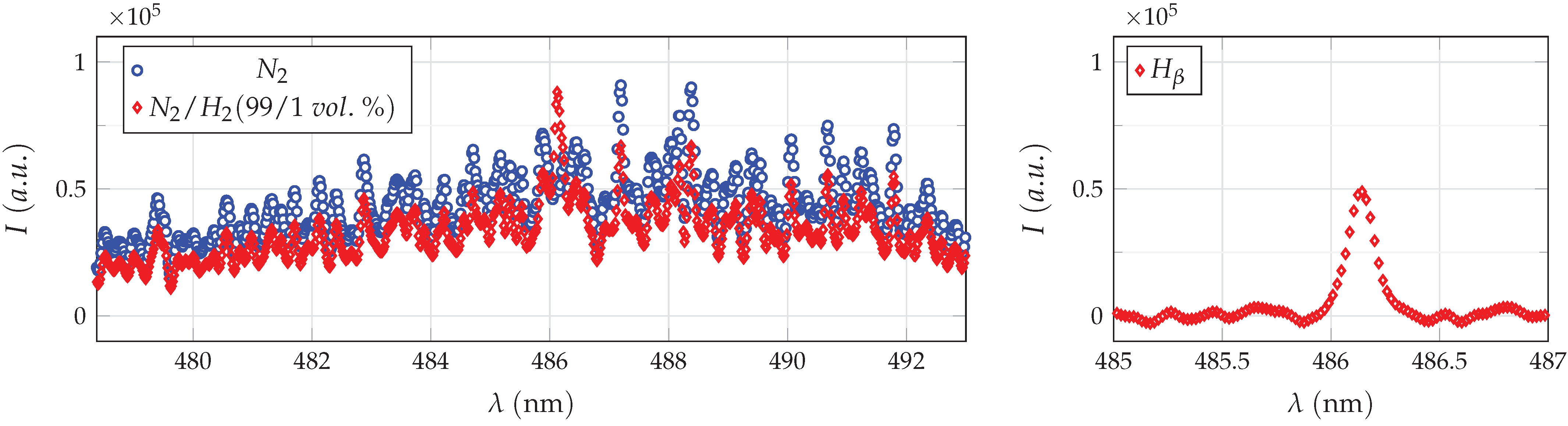 Applsci 12 06366 g005