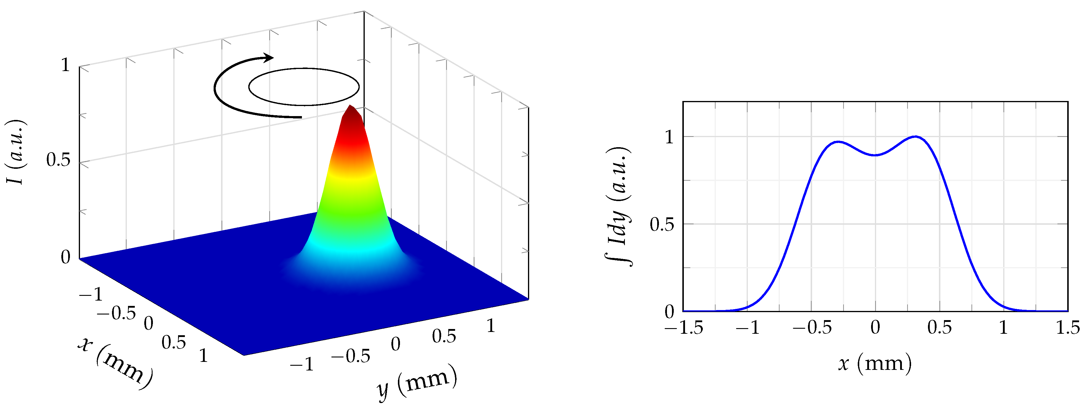 Applsci 12 06366 g008