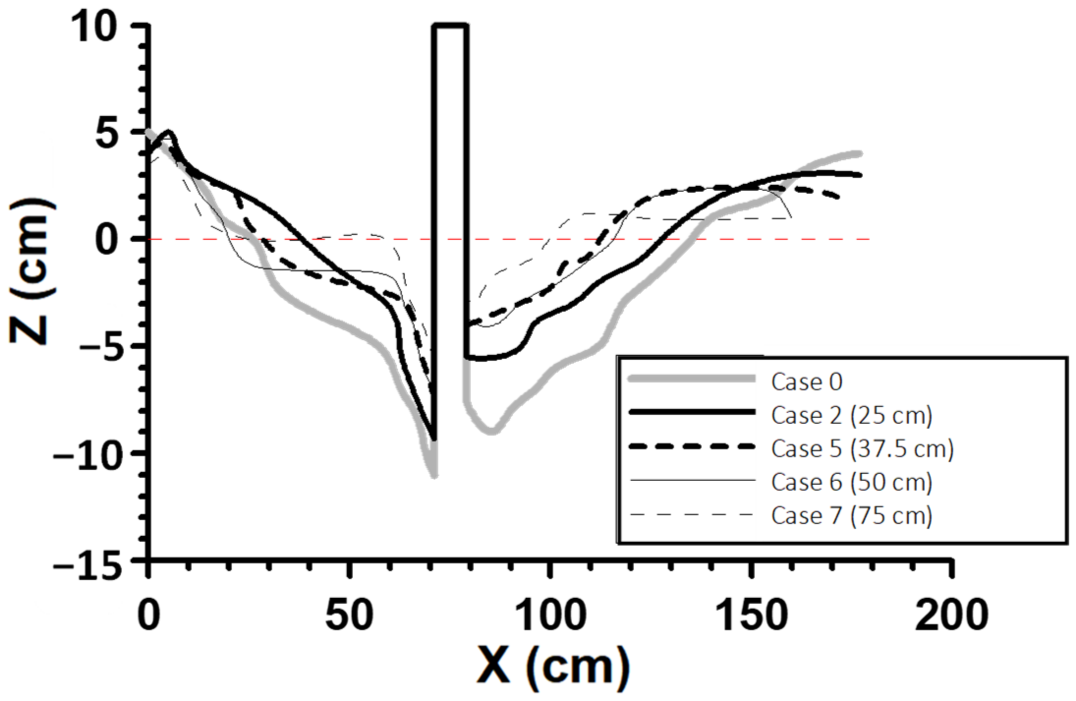 Applsci 12 06367 g015