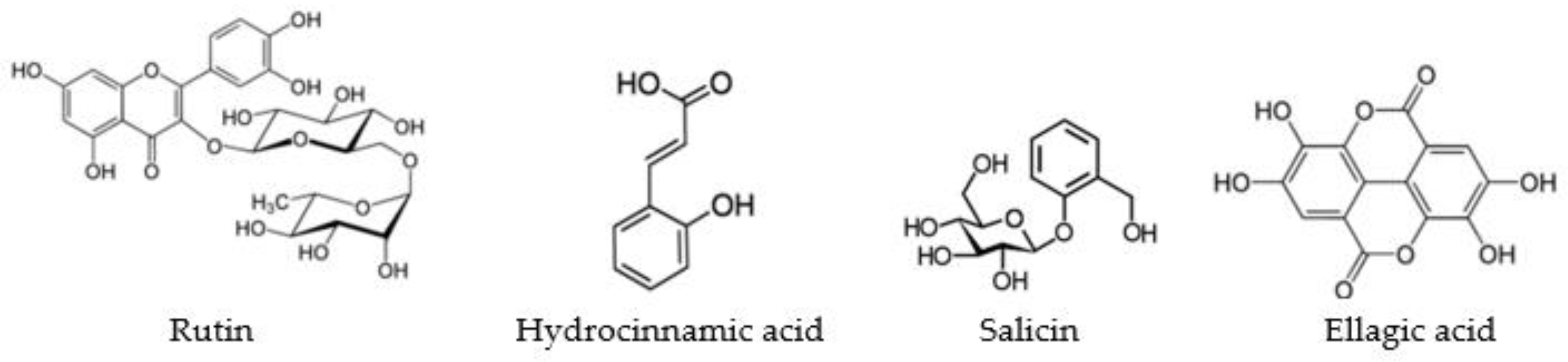 Applsci 12 06370 g005