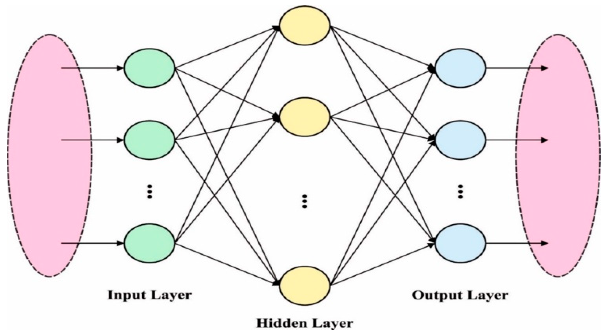 Applsci 12 06375 g002