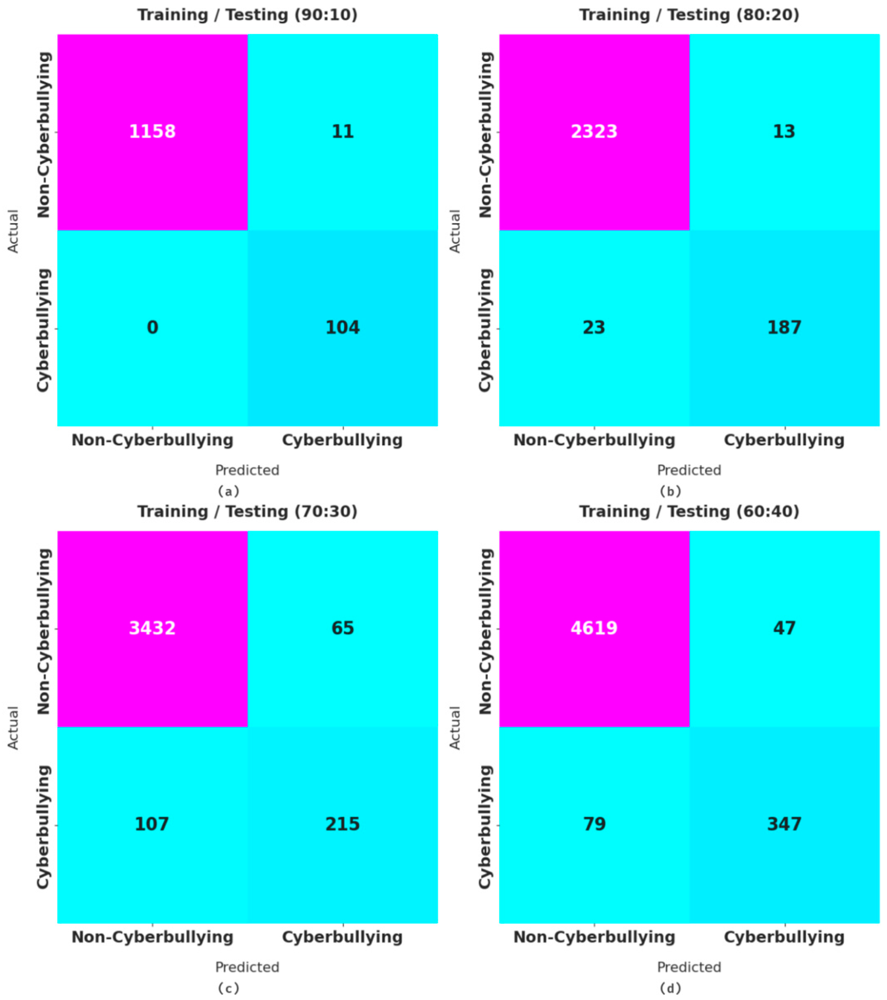 Applsci 12 06375 g003