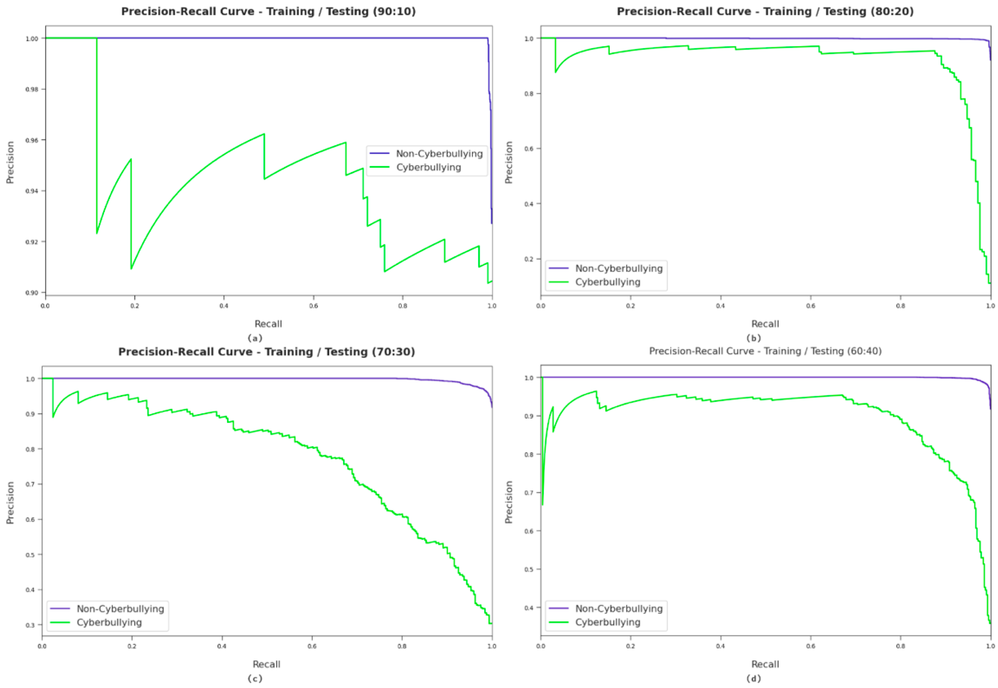 Applsci 12 06375 g004