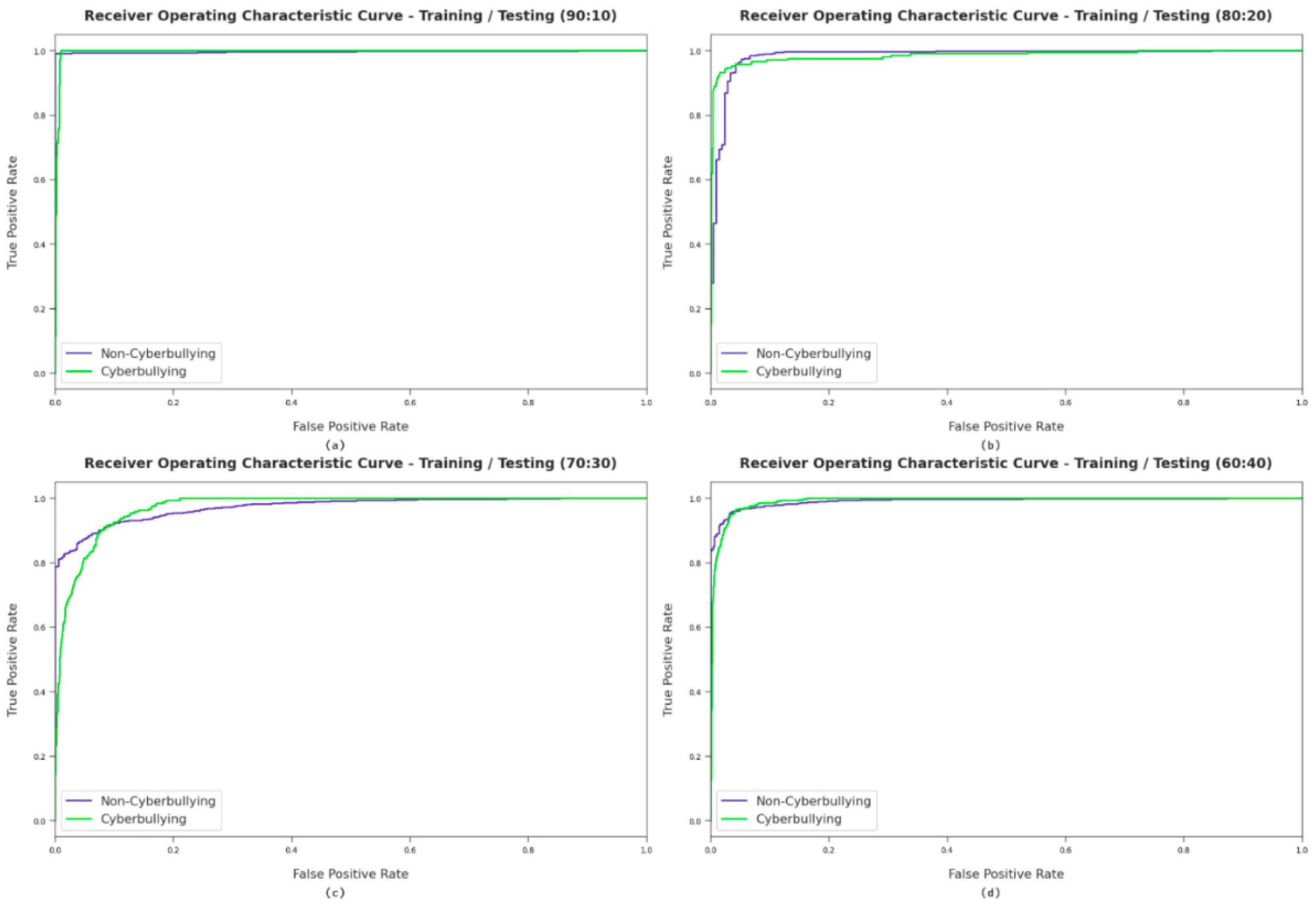 Applsci 12 06375 g005