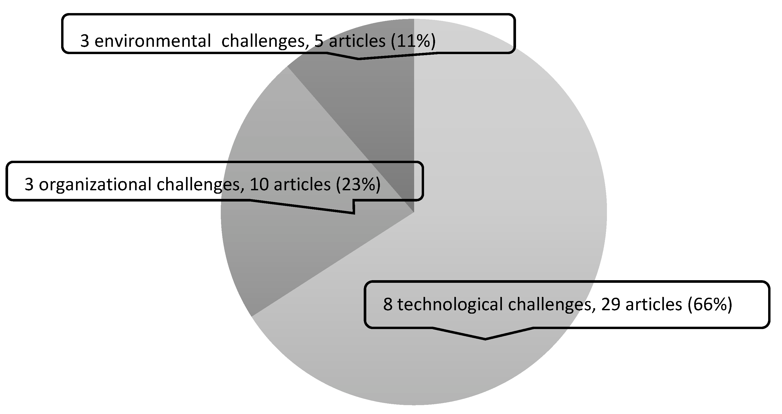 Applsci 12 06380 g004