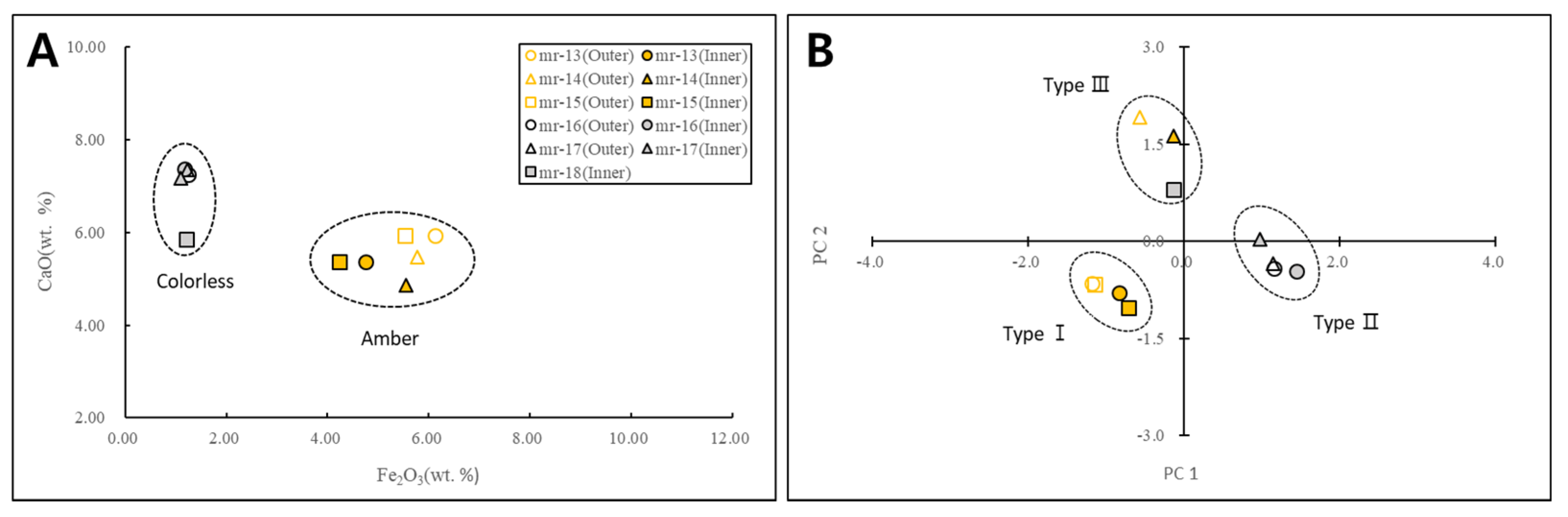 Applsci 12 06385 g004