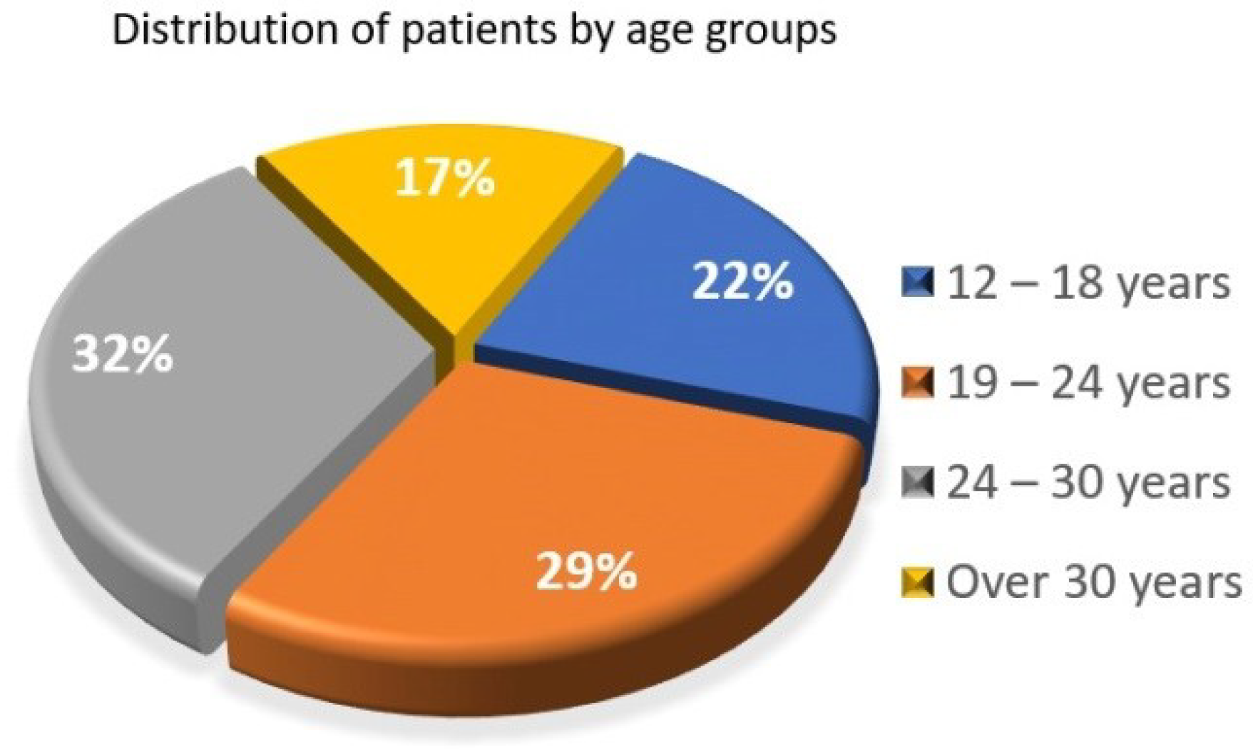 Applsci 12 06389 g001
