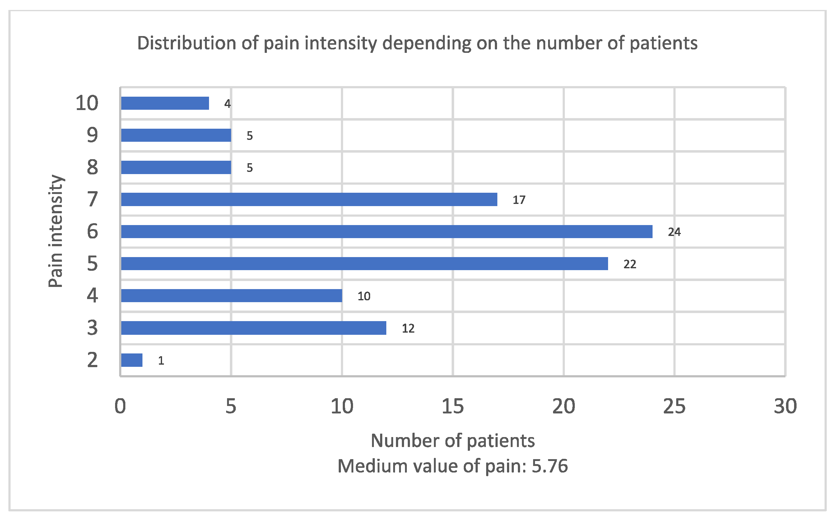 Applsci 12 06389 g002