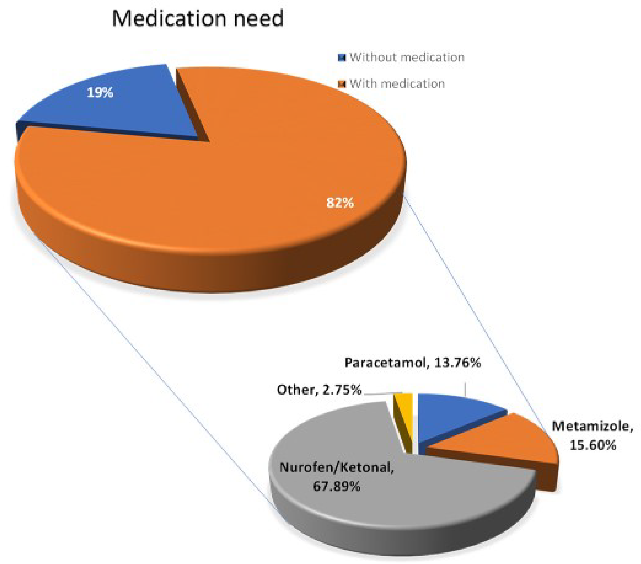 Applsci 12 06389 g004