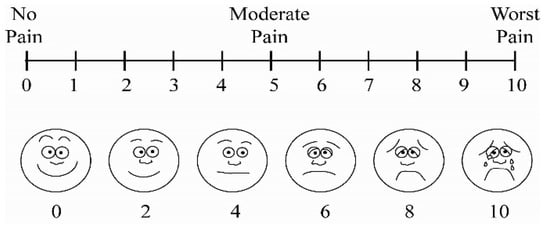 Applsci 12 06389 g0a1 550