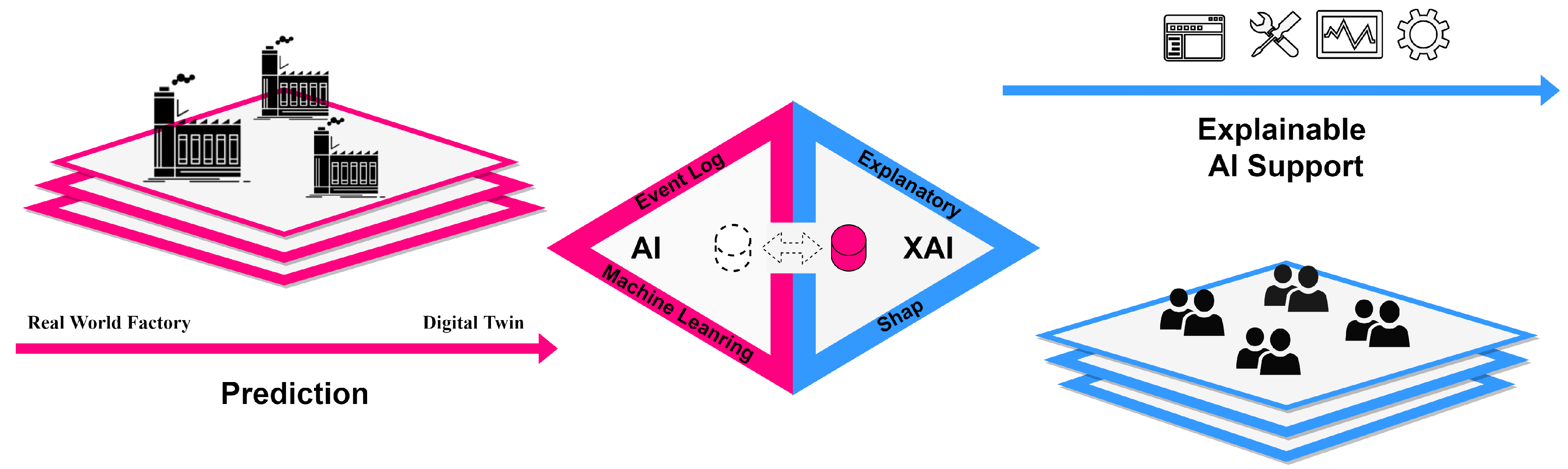 Applsci 12 06390 g001