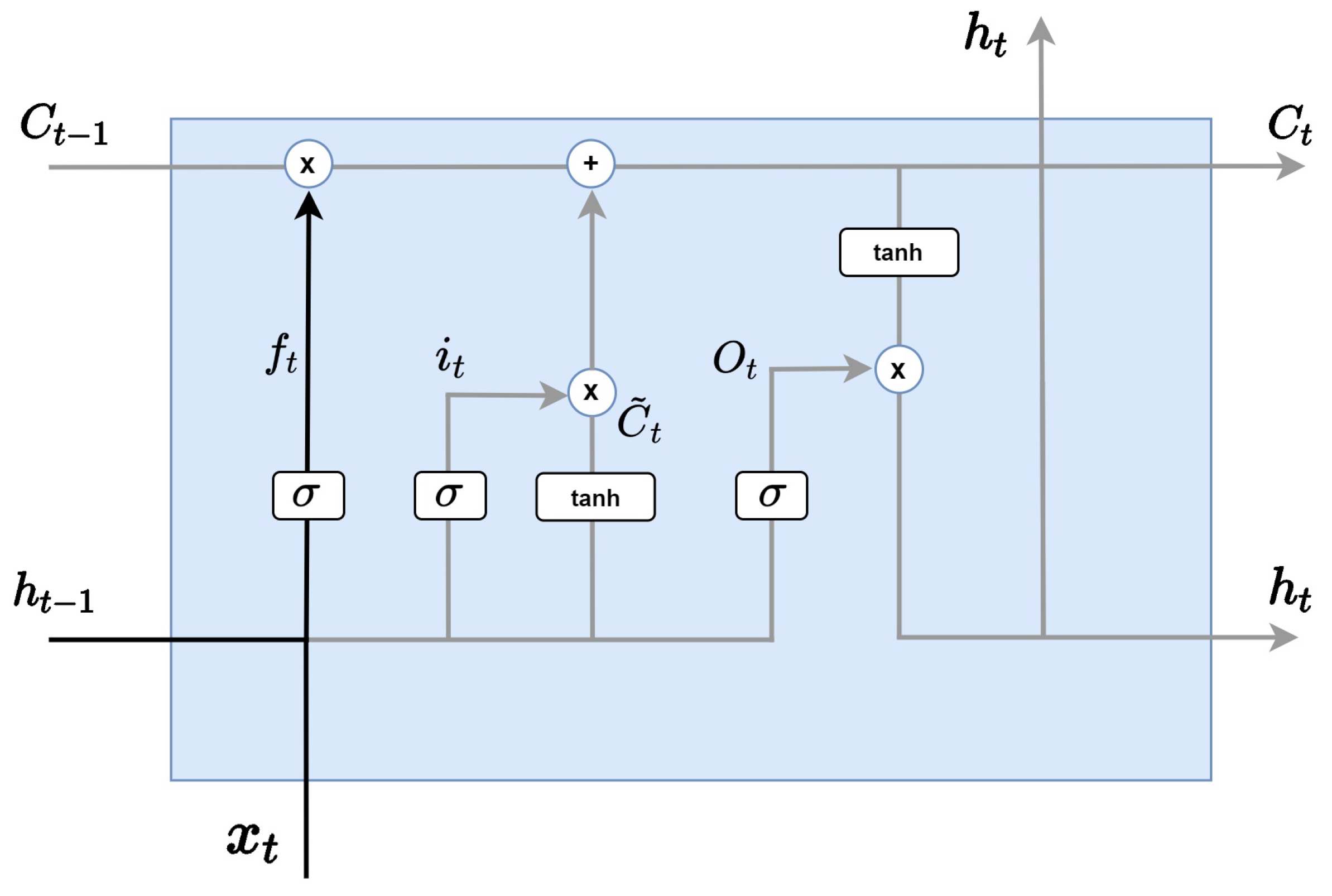 Applsci 12 06390 g003