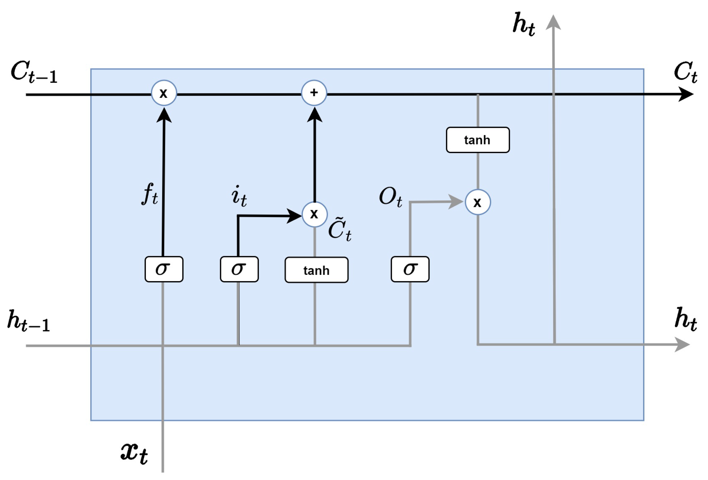 Applsci 12 06390 g005