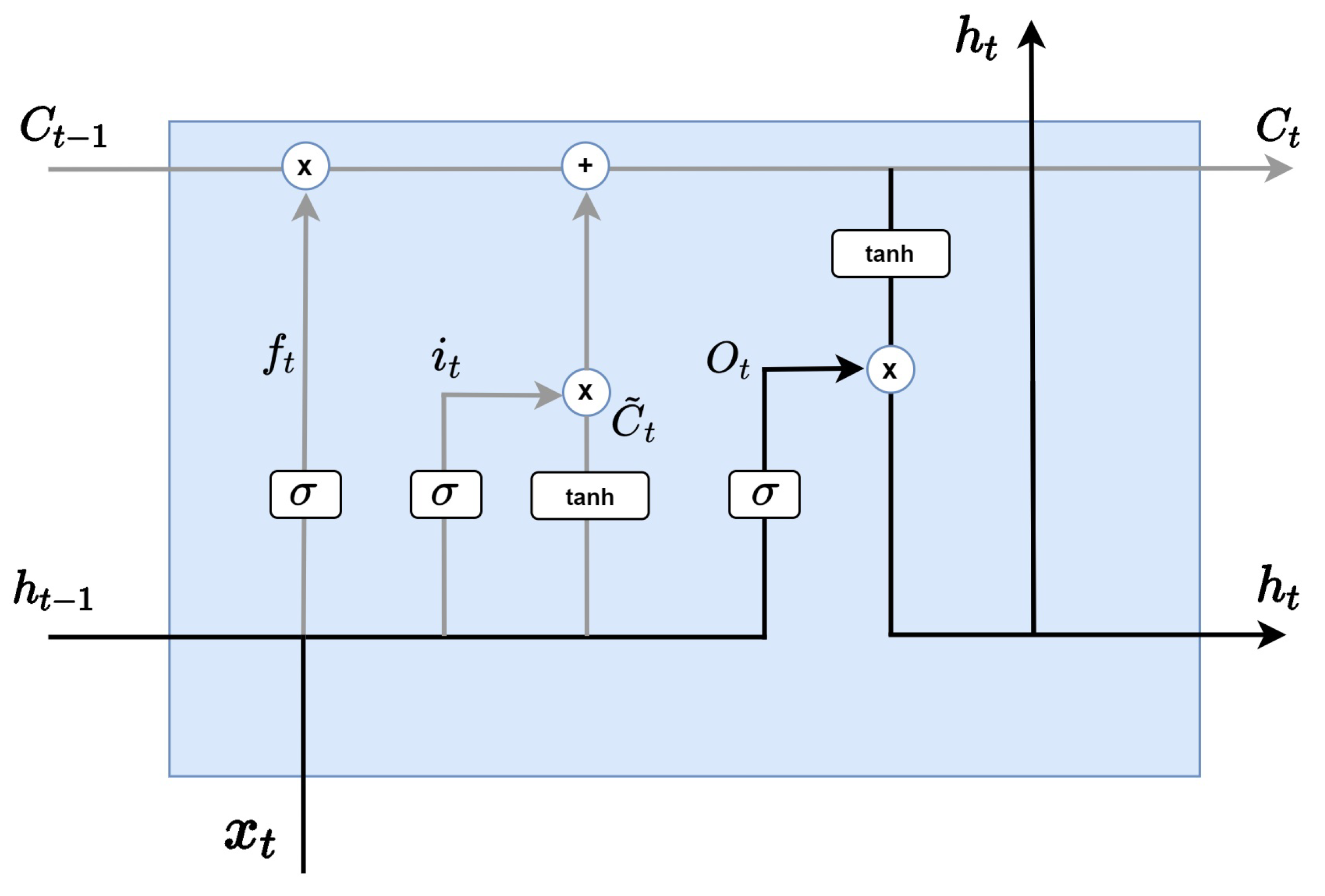 Applsci 12 06390 g006
