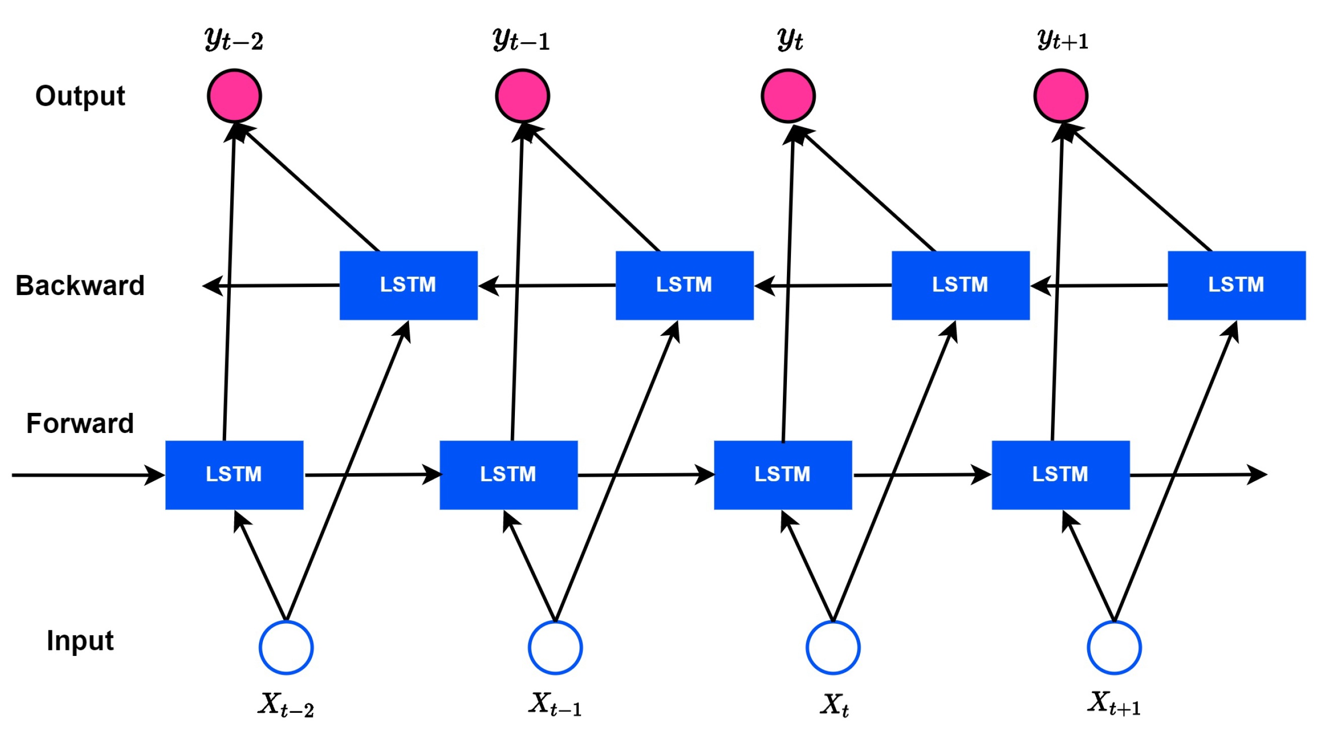Applsci 12 06390 g007