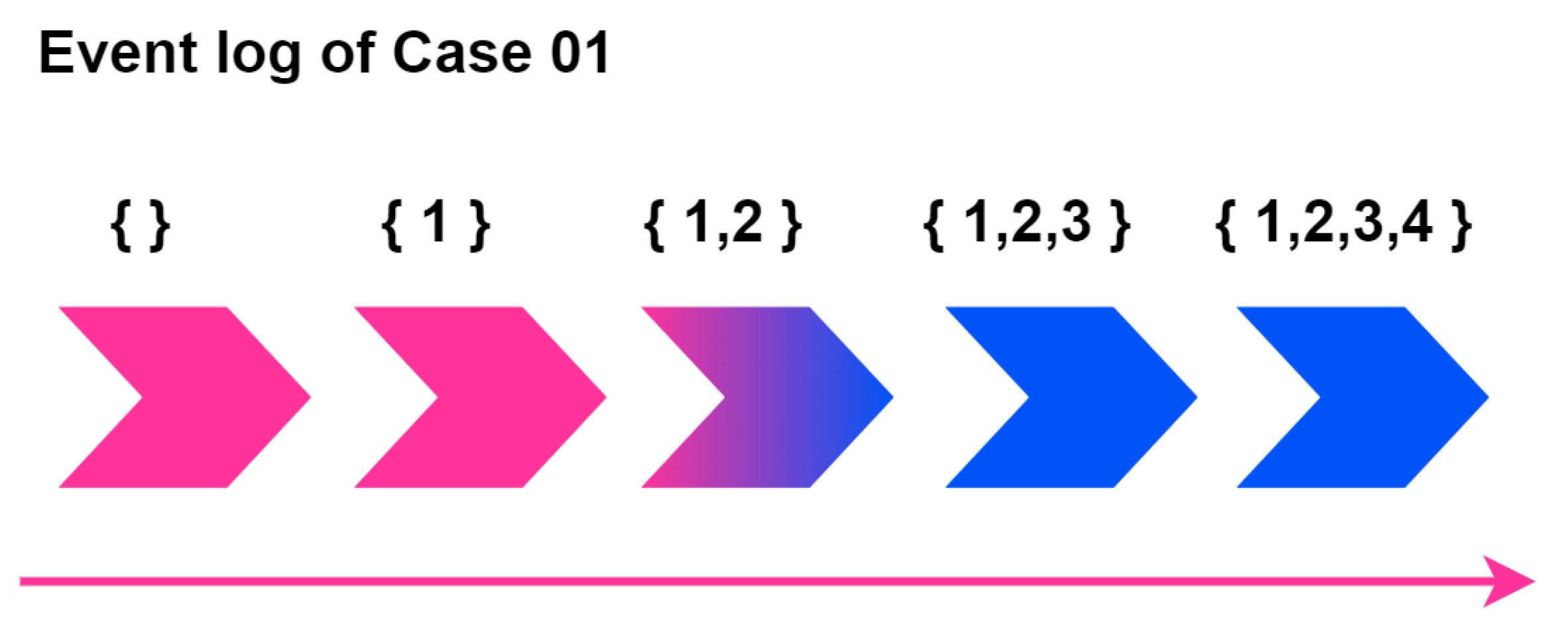 Applsci 12 06390 g009