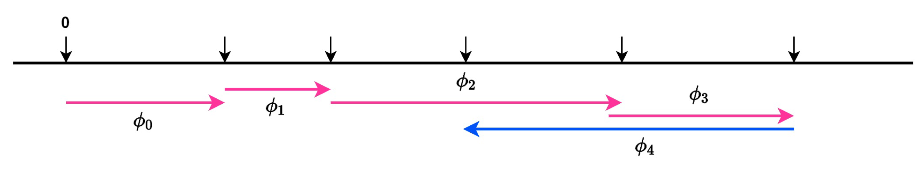 Applsci 12 06390 g011