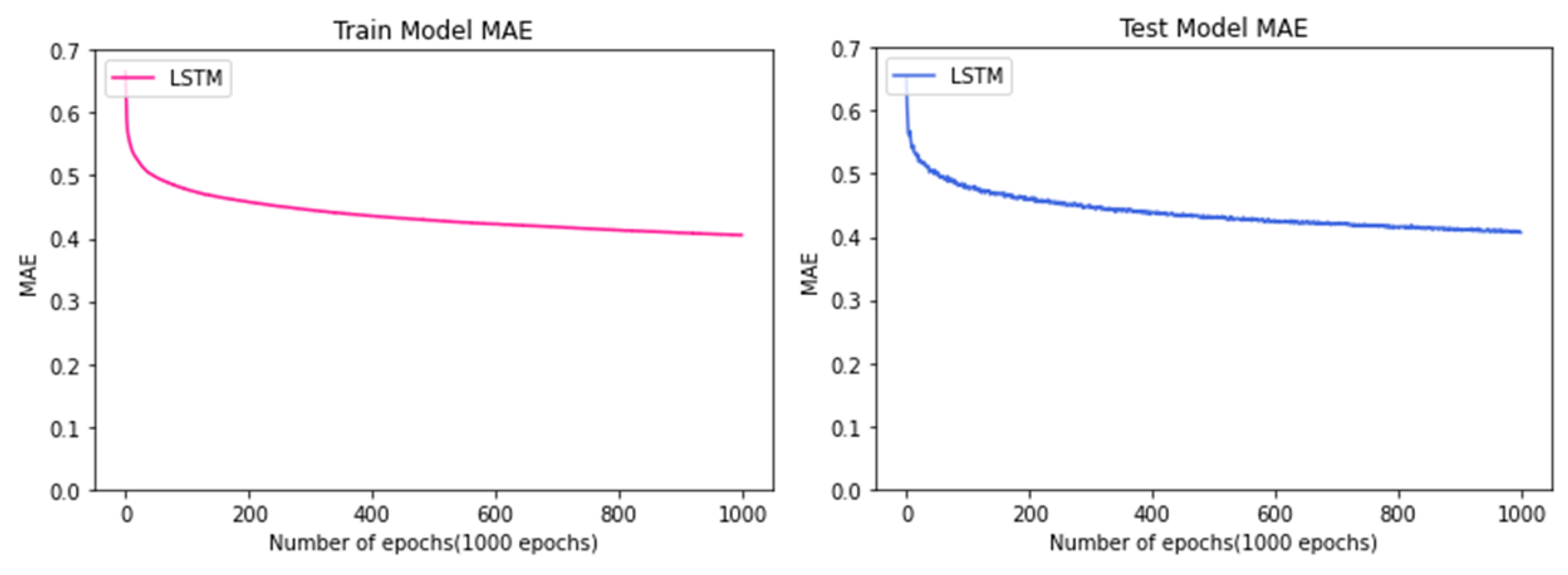 Applsci 12 06390 g012