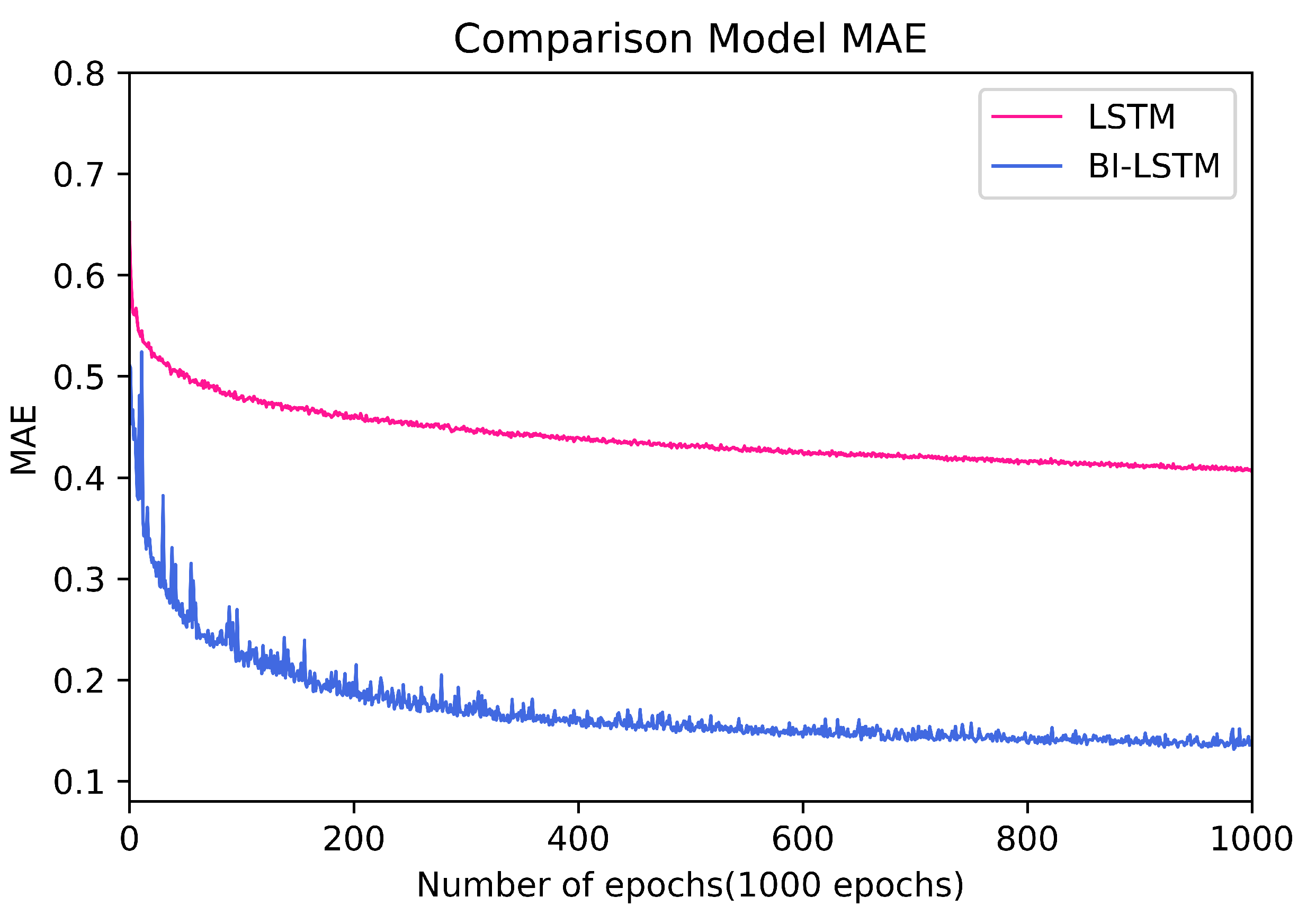 Applsci 12 06390 g014