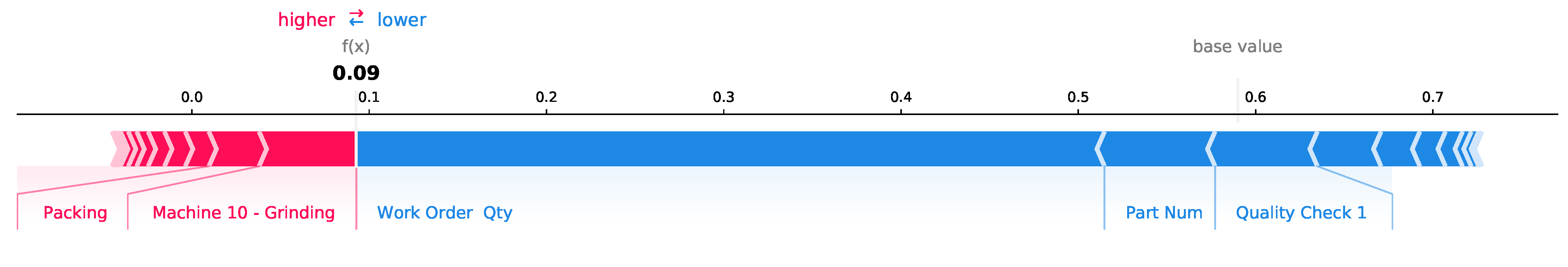 Applsci 12 06390 g016