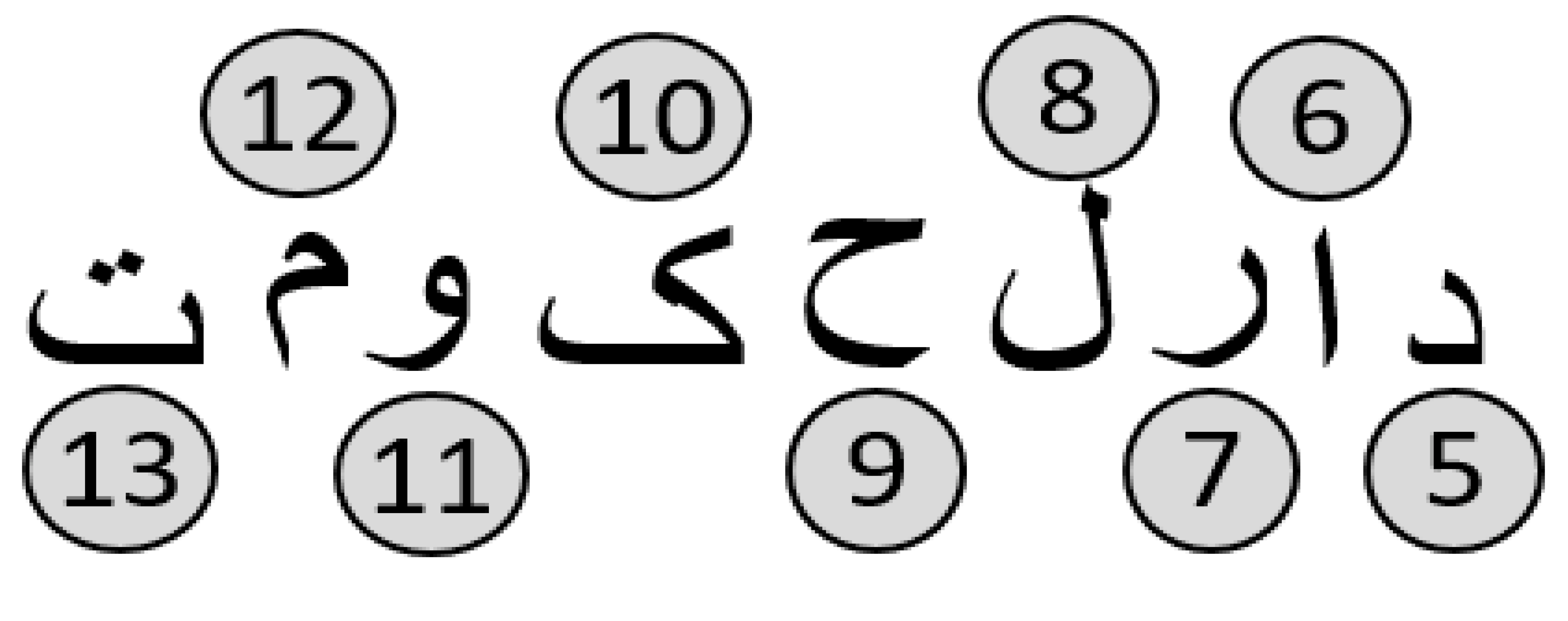 Applsci 12 06391 i003