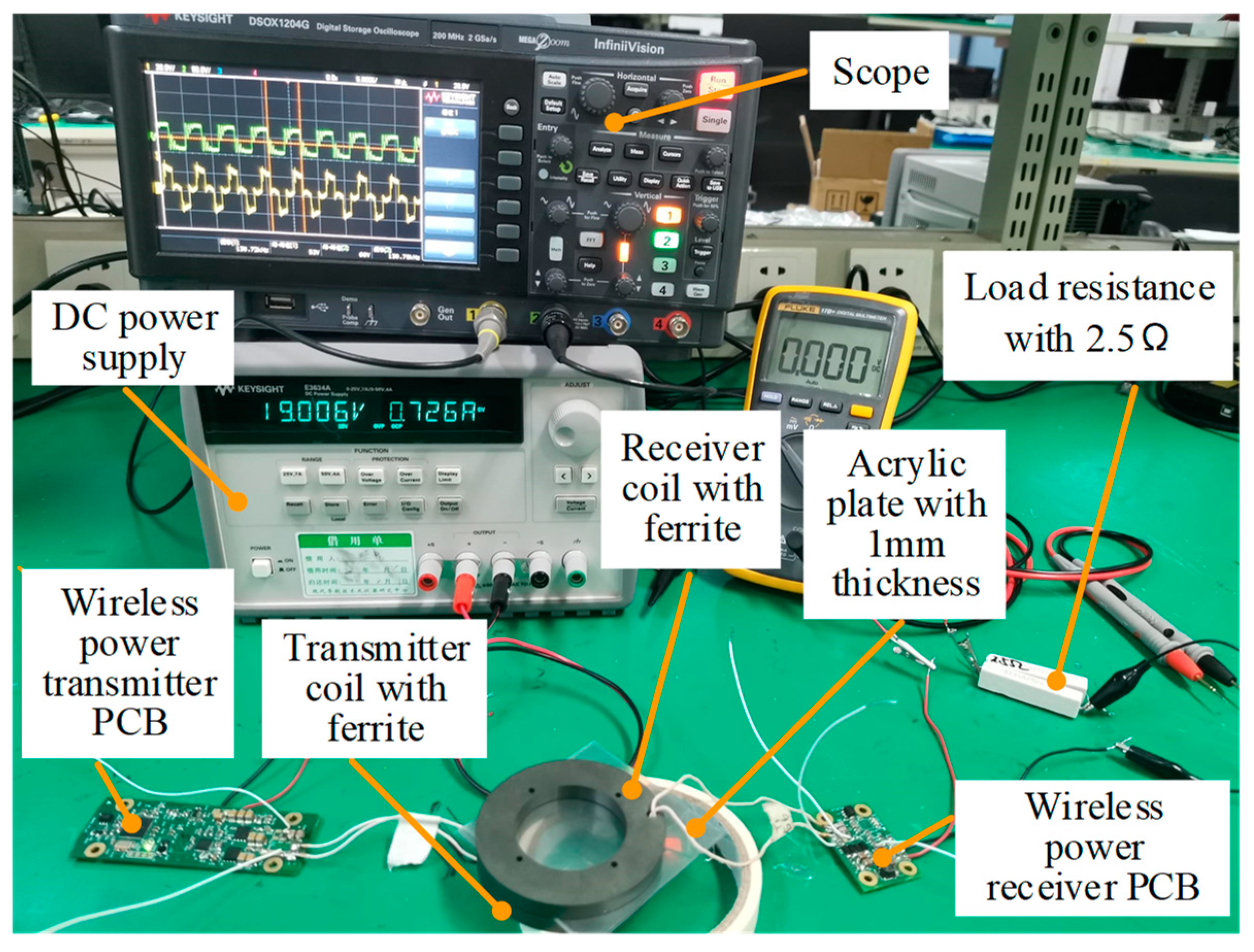 Applsci 12 06392 g012