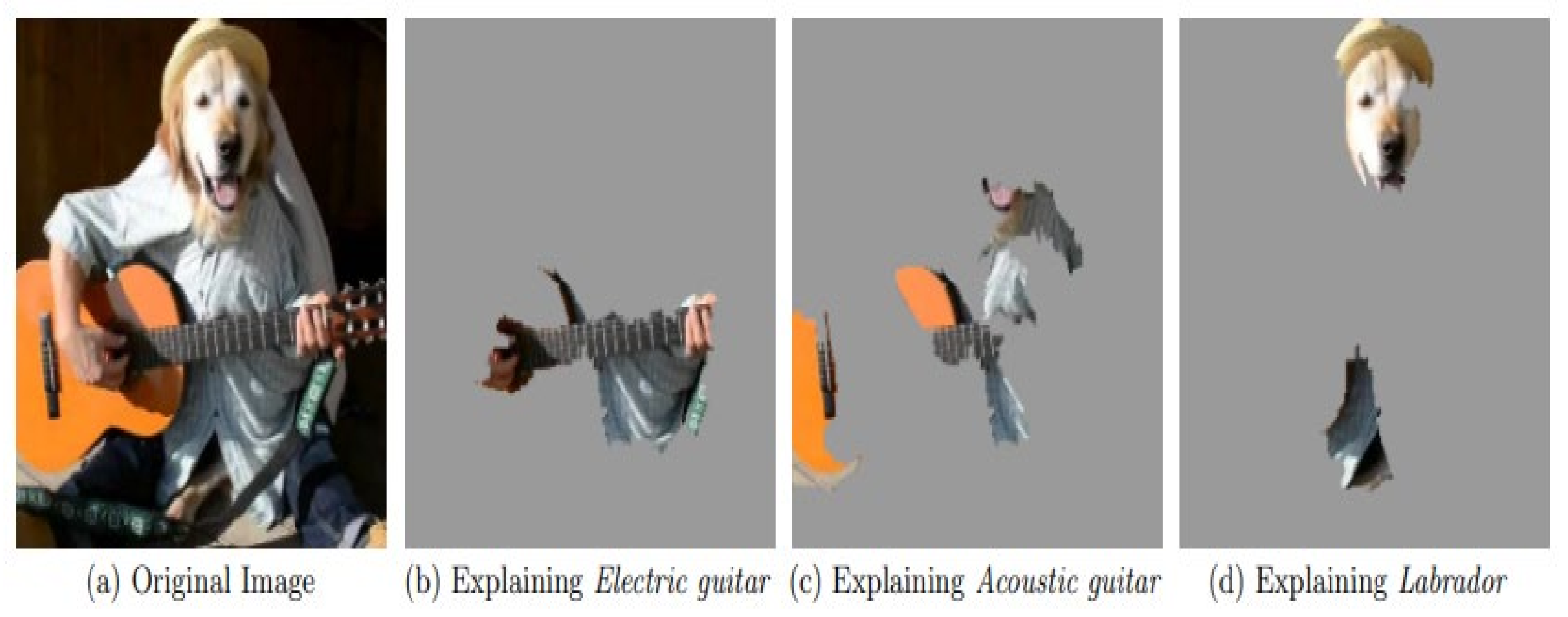 Applsci 12 06395 g003