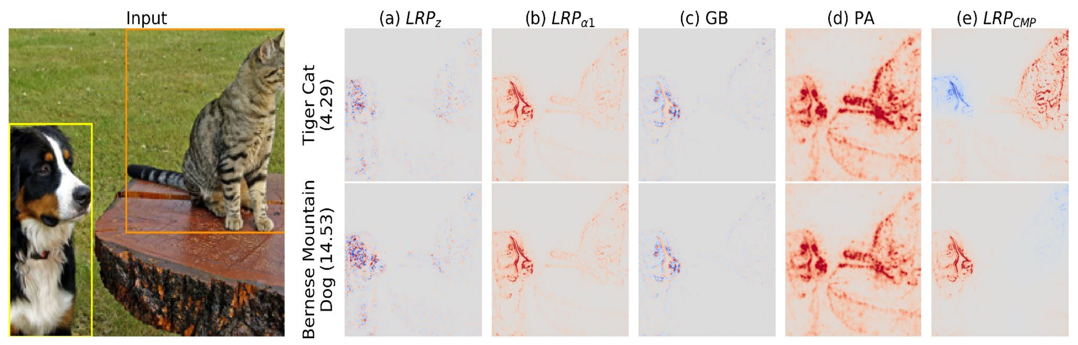 Applsci 12 06395 g004