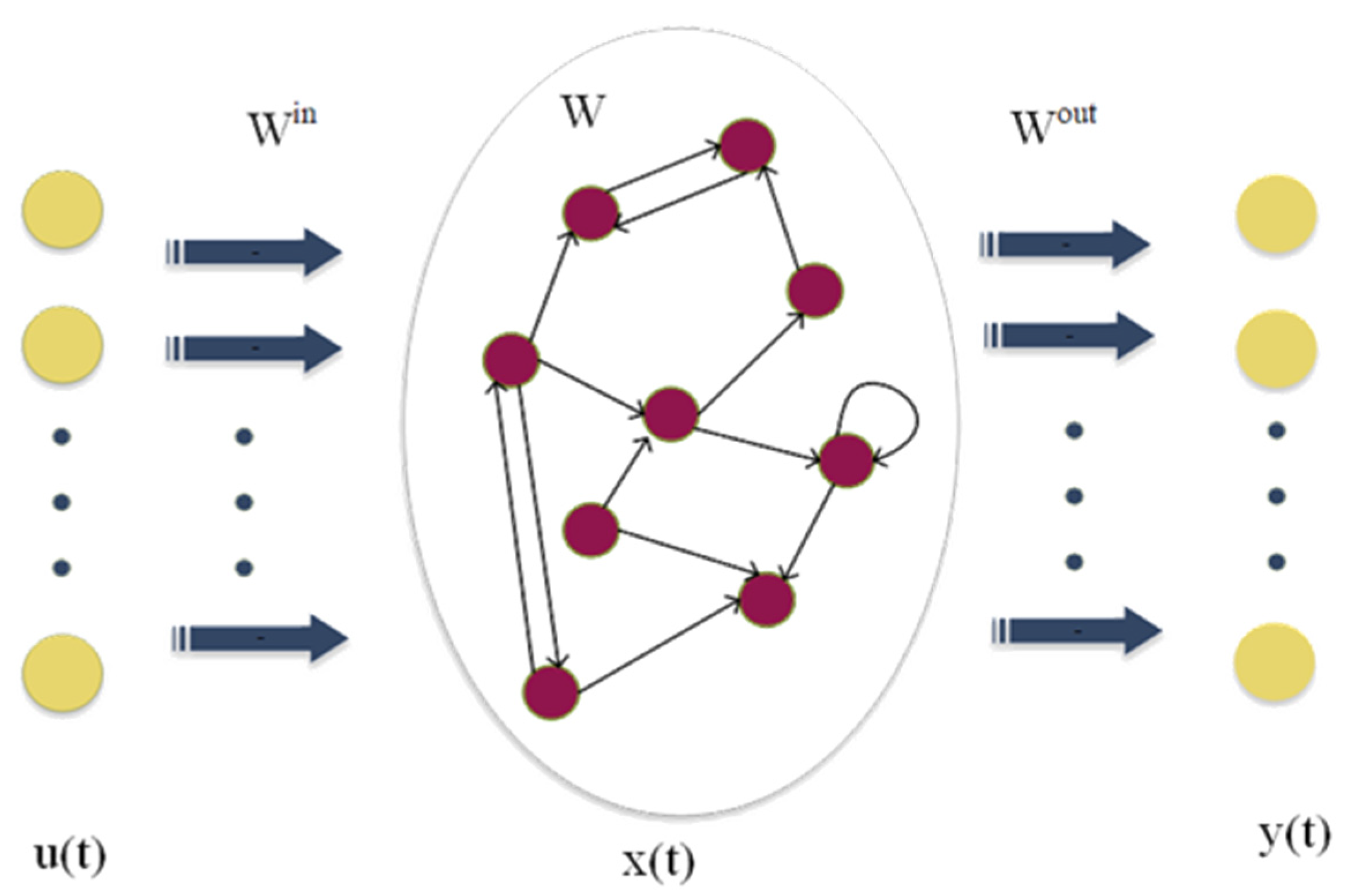 Applsci 12 06396 g003