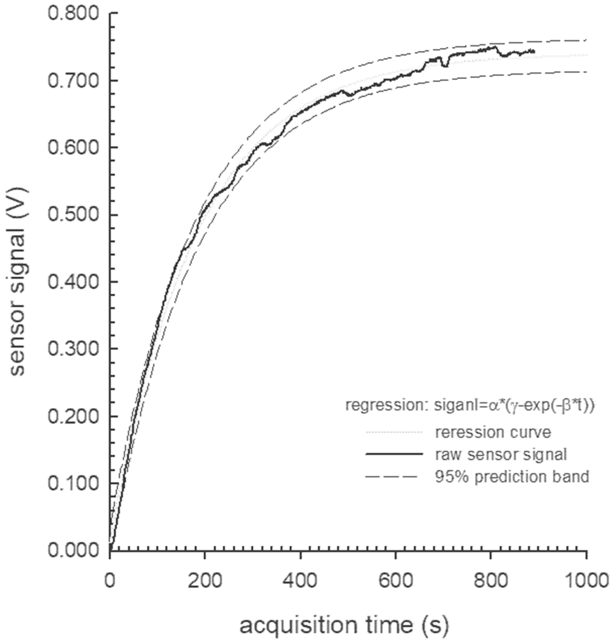 Applsci 12 06399 g002