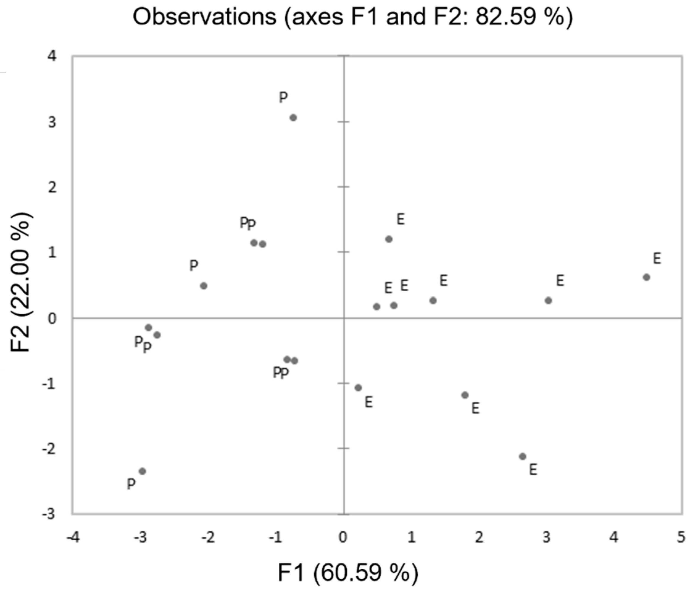 Applsci 12 06399 g003