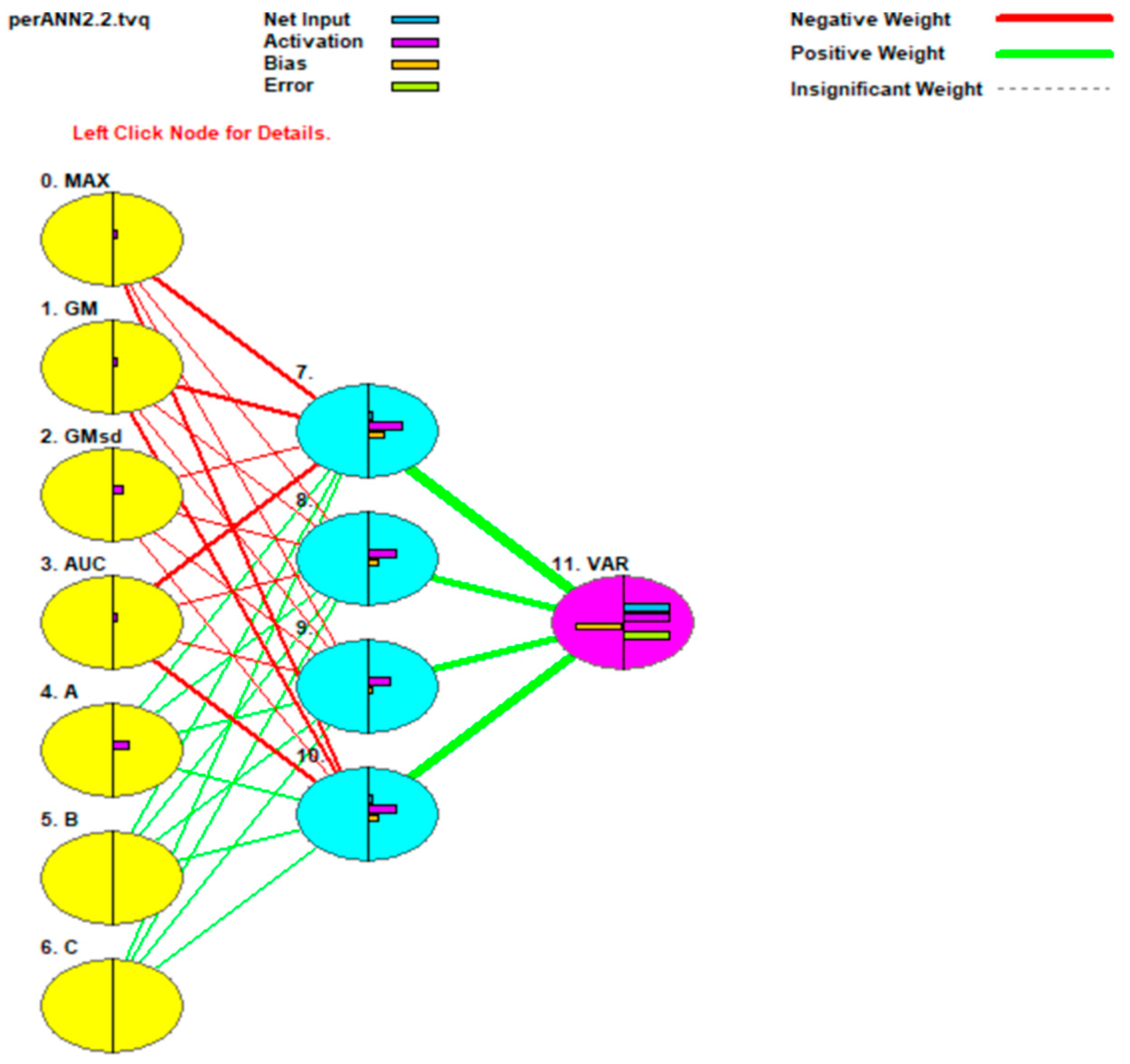 Applsci 12 06399 g006