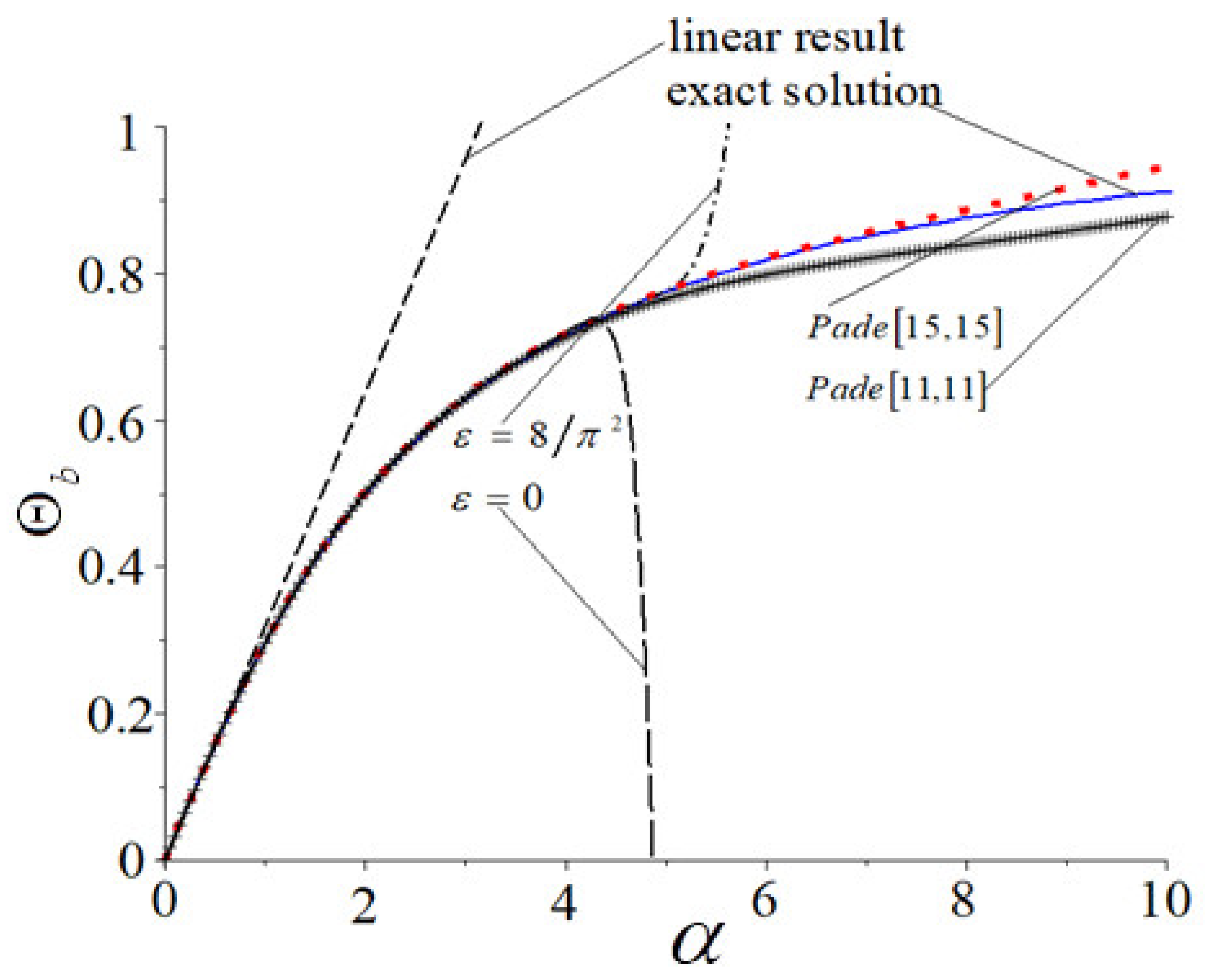 Applsci 12 06400 g004