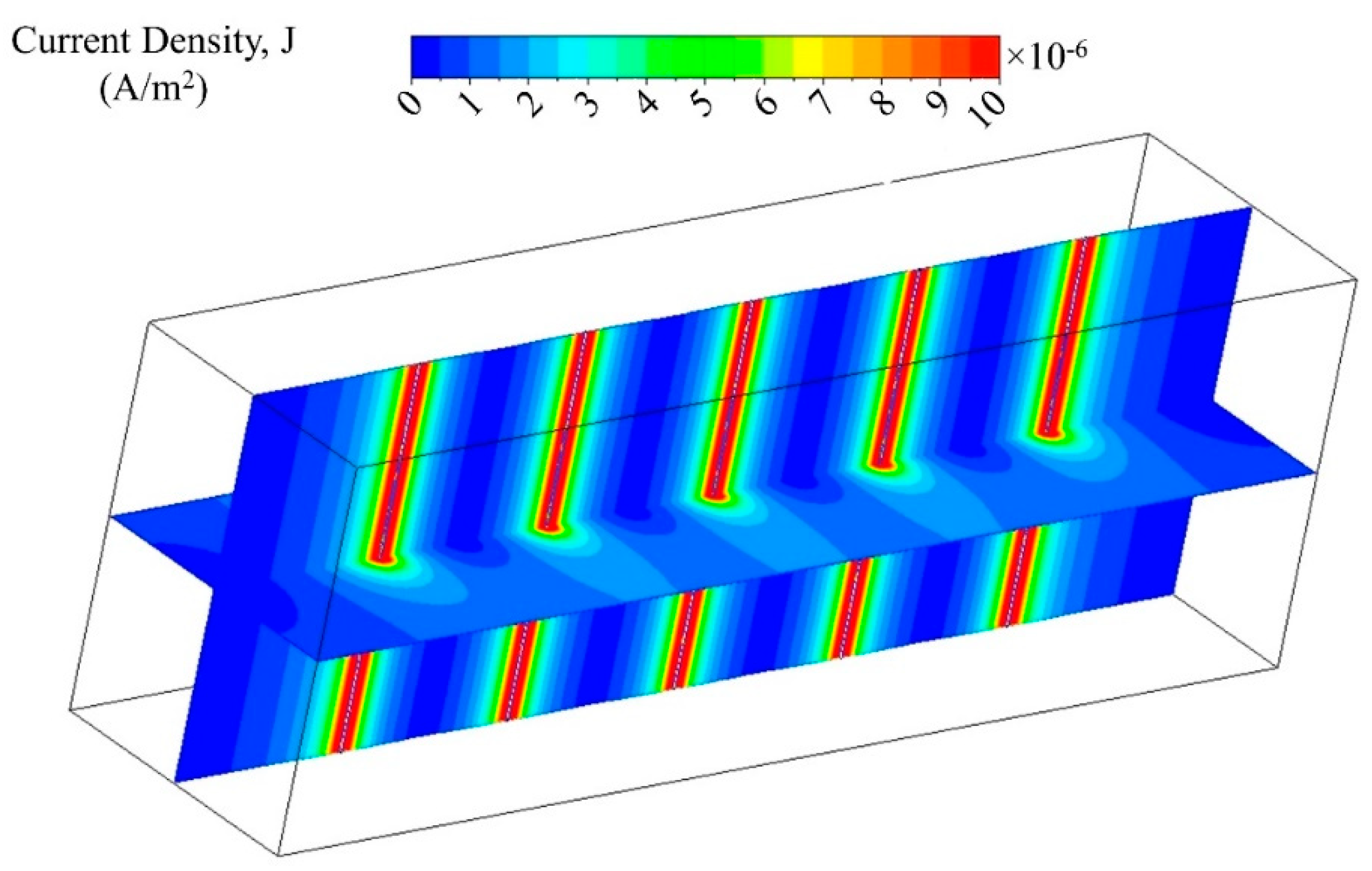 Applsci 12 06401 g008