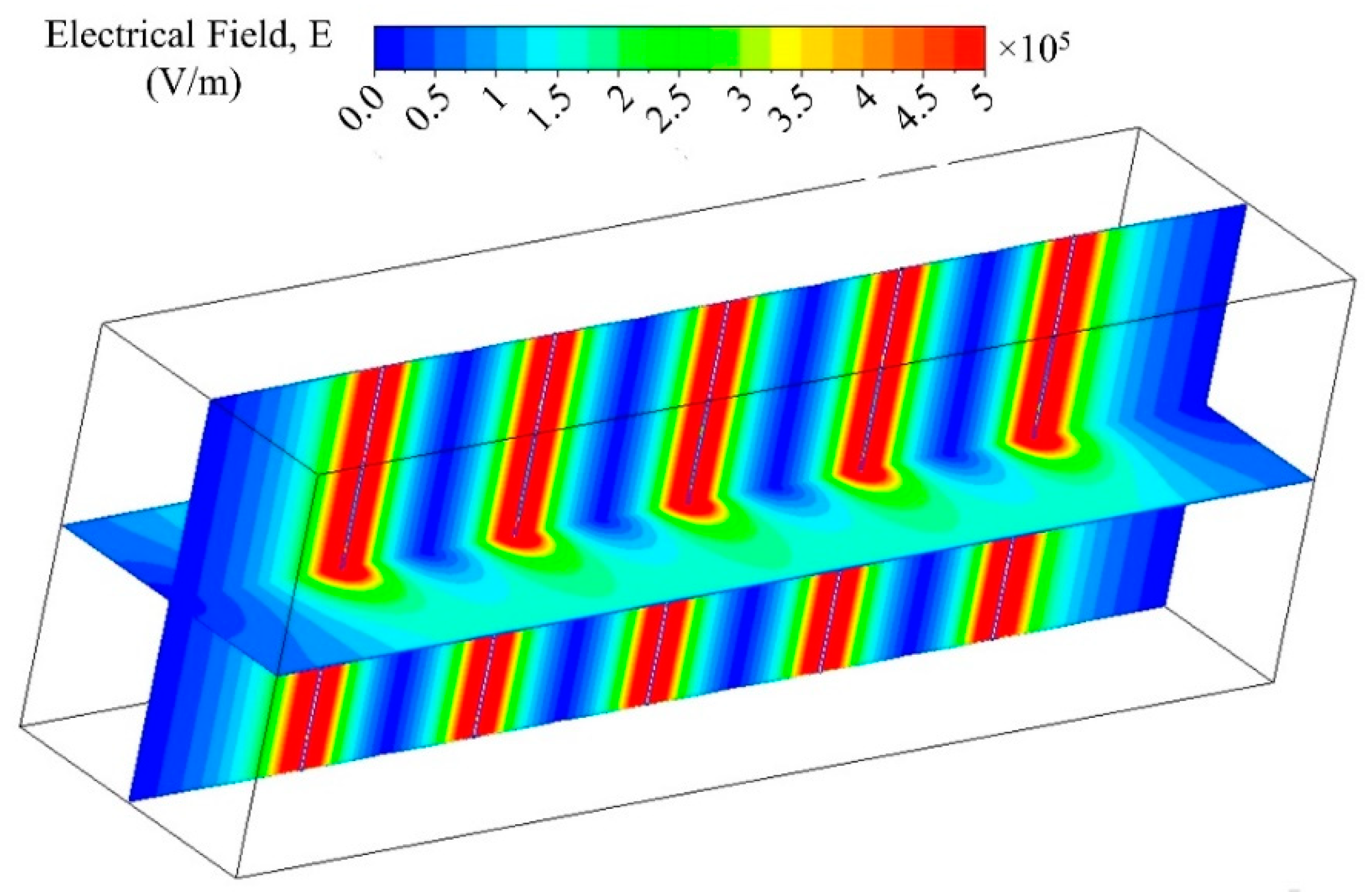 Applsci 12 06401 g009