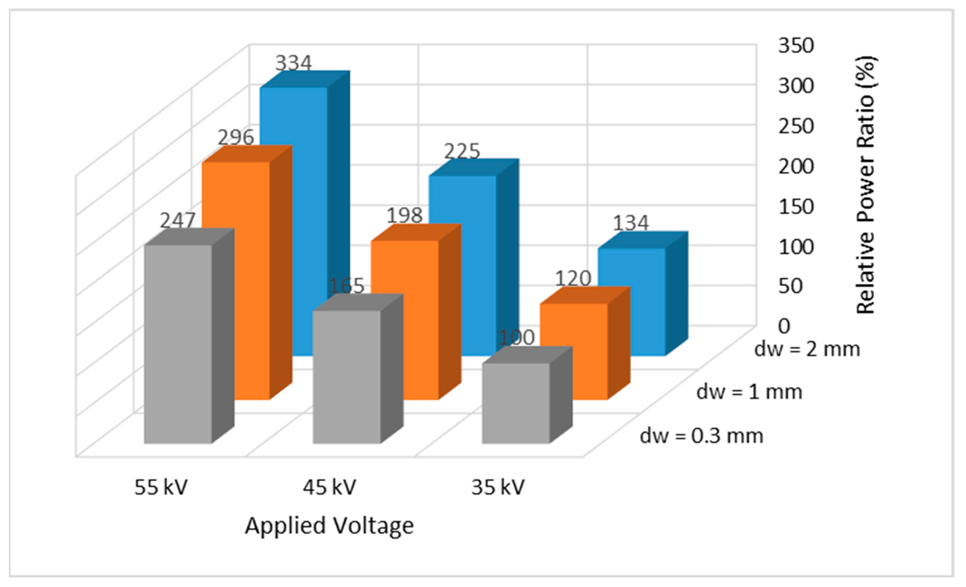 Applsci 12 06401 g018