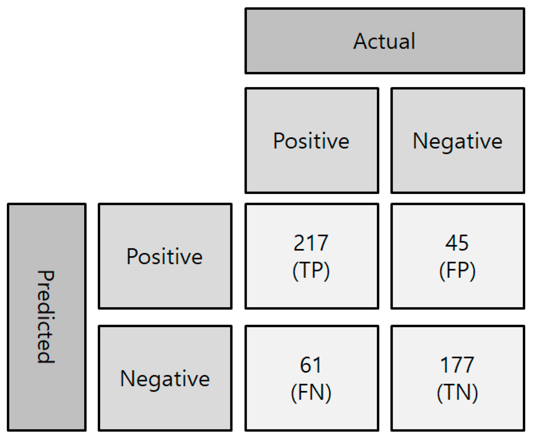 Applsci 12 06402 g008