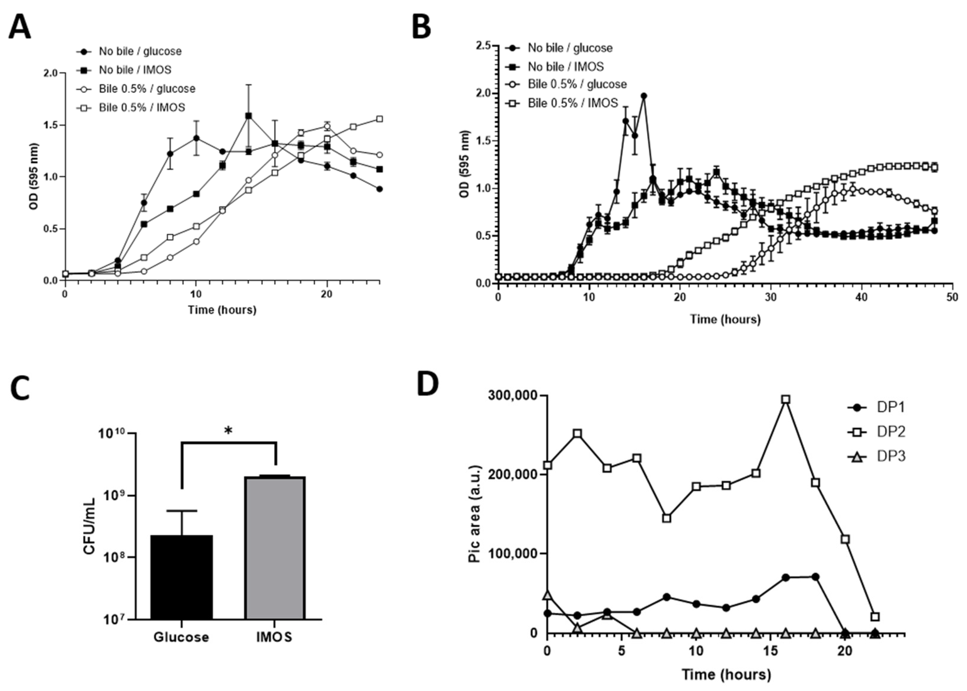 Applsci 12 06404 g004