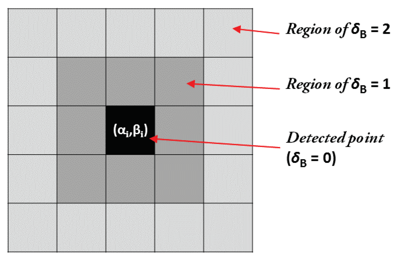 Applsci 12 06406 g003 Applsci 12 06406 g003